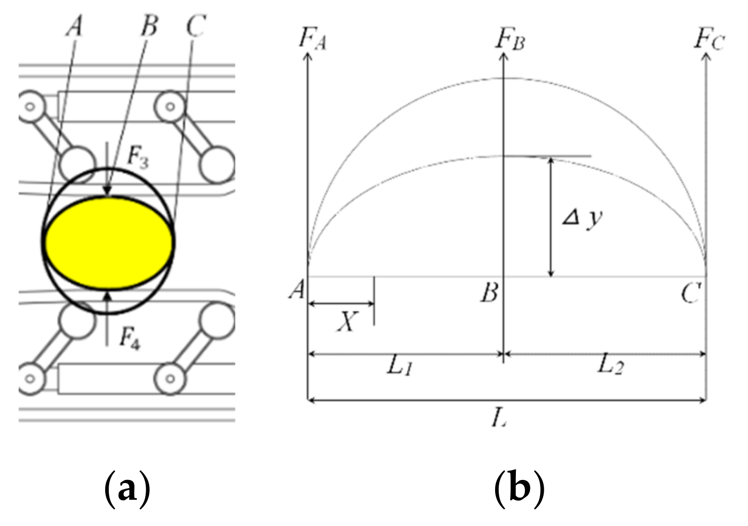 Agriculture 12 01610 g007