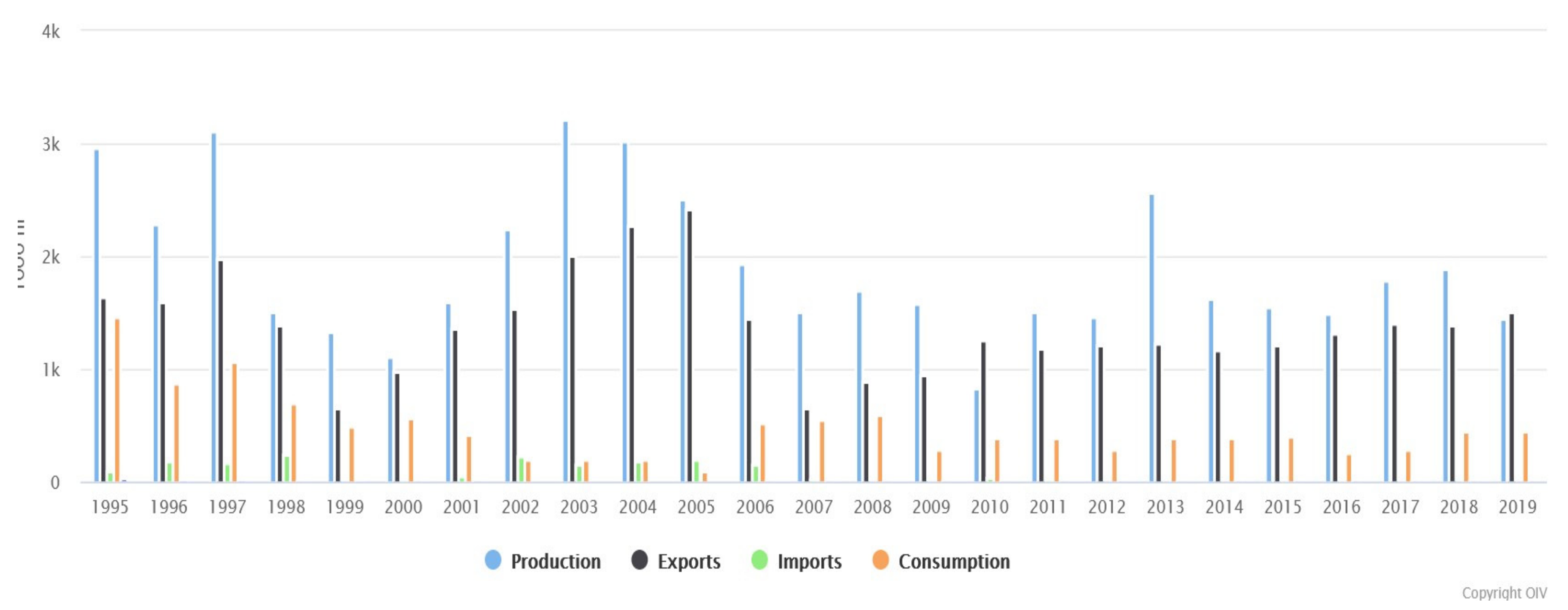 Agriculture 12 01614 g004