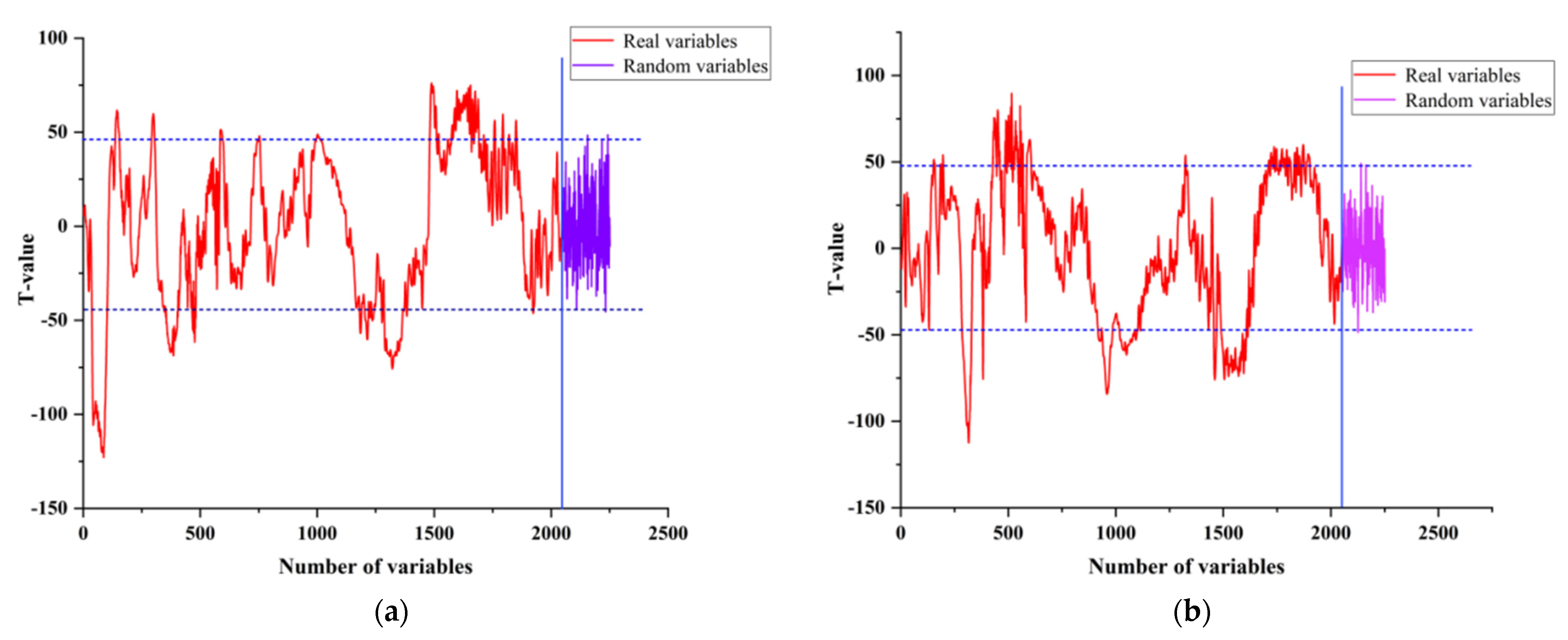Agriculture 12 01618 g008 Agriculture 12 01618 g008