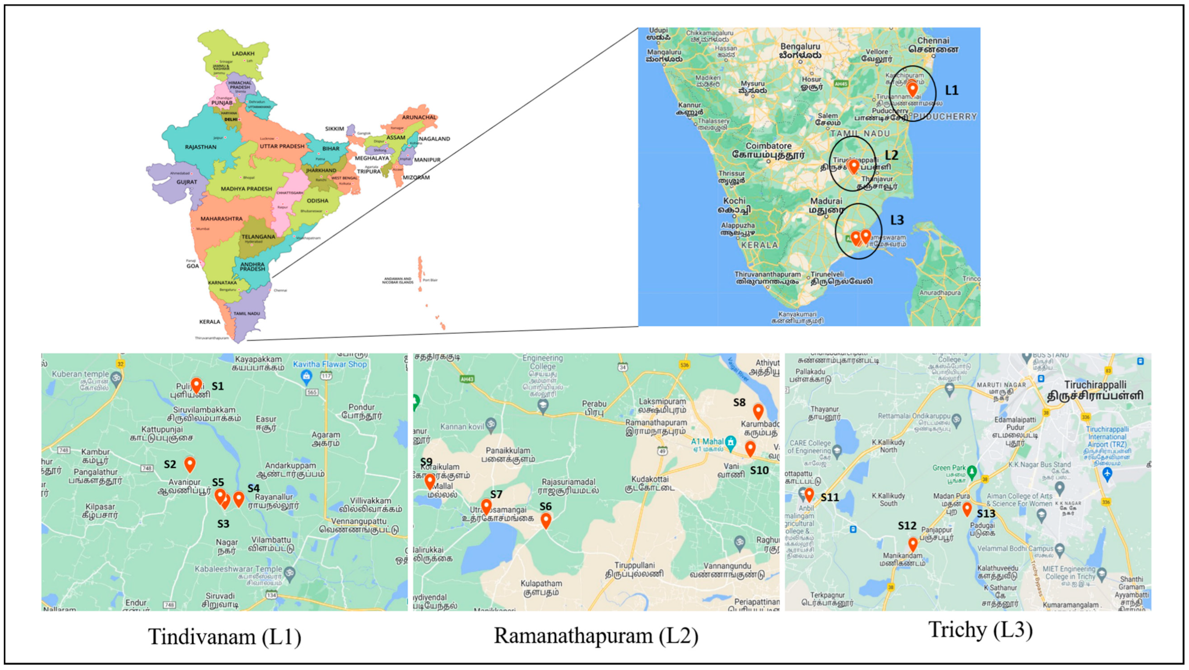 Agriculture 12 01624 g001 Agriculture 12 01624 g001