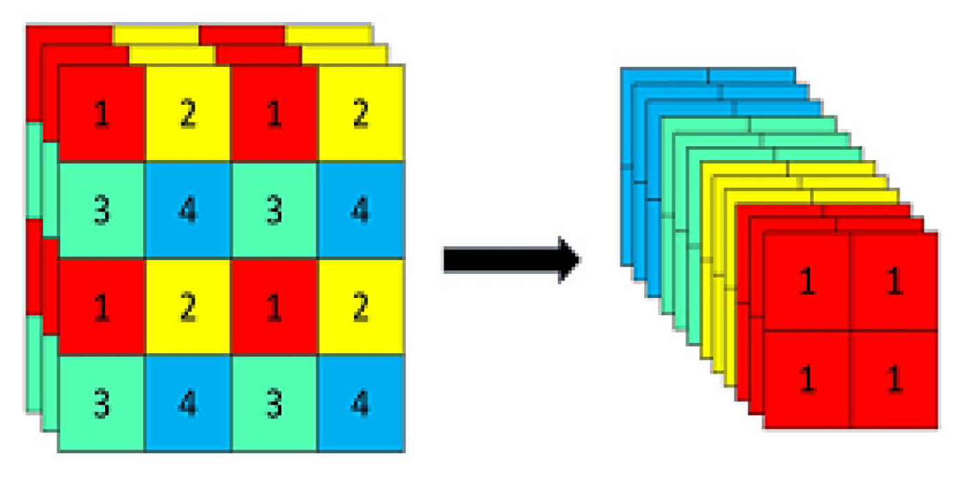 Agriculture 12 01630 g002