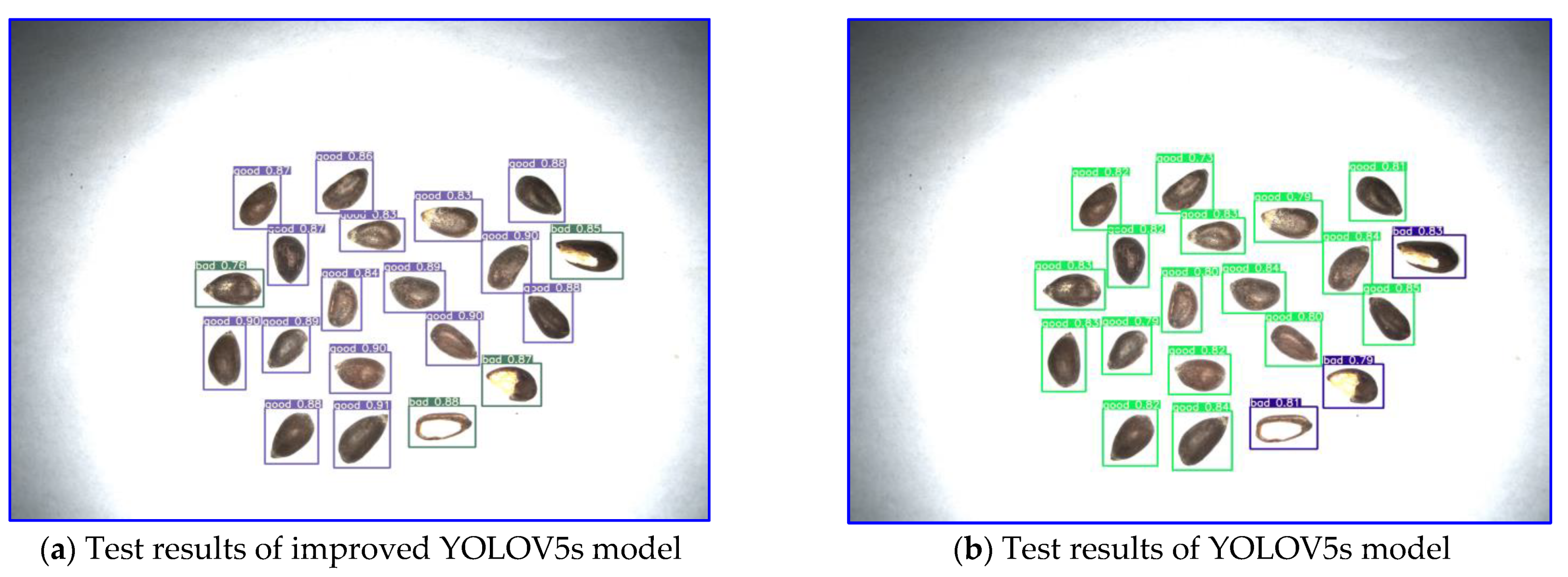 Agriculture 12 01630 g013a