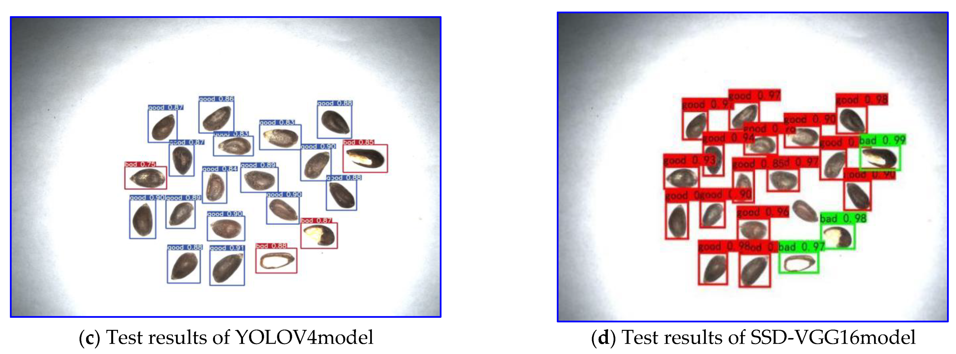 Agriculture 12 01630 g013b