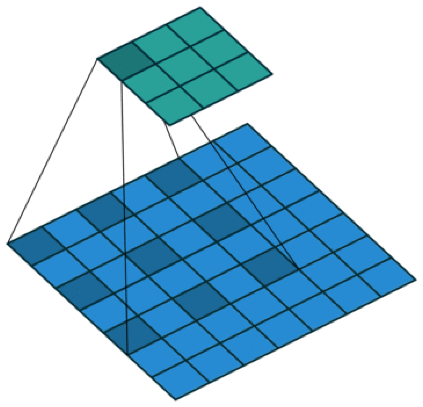 Agriculture 12 01631 g008 Agriculture 12 01631 g008