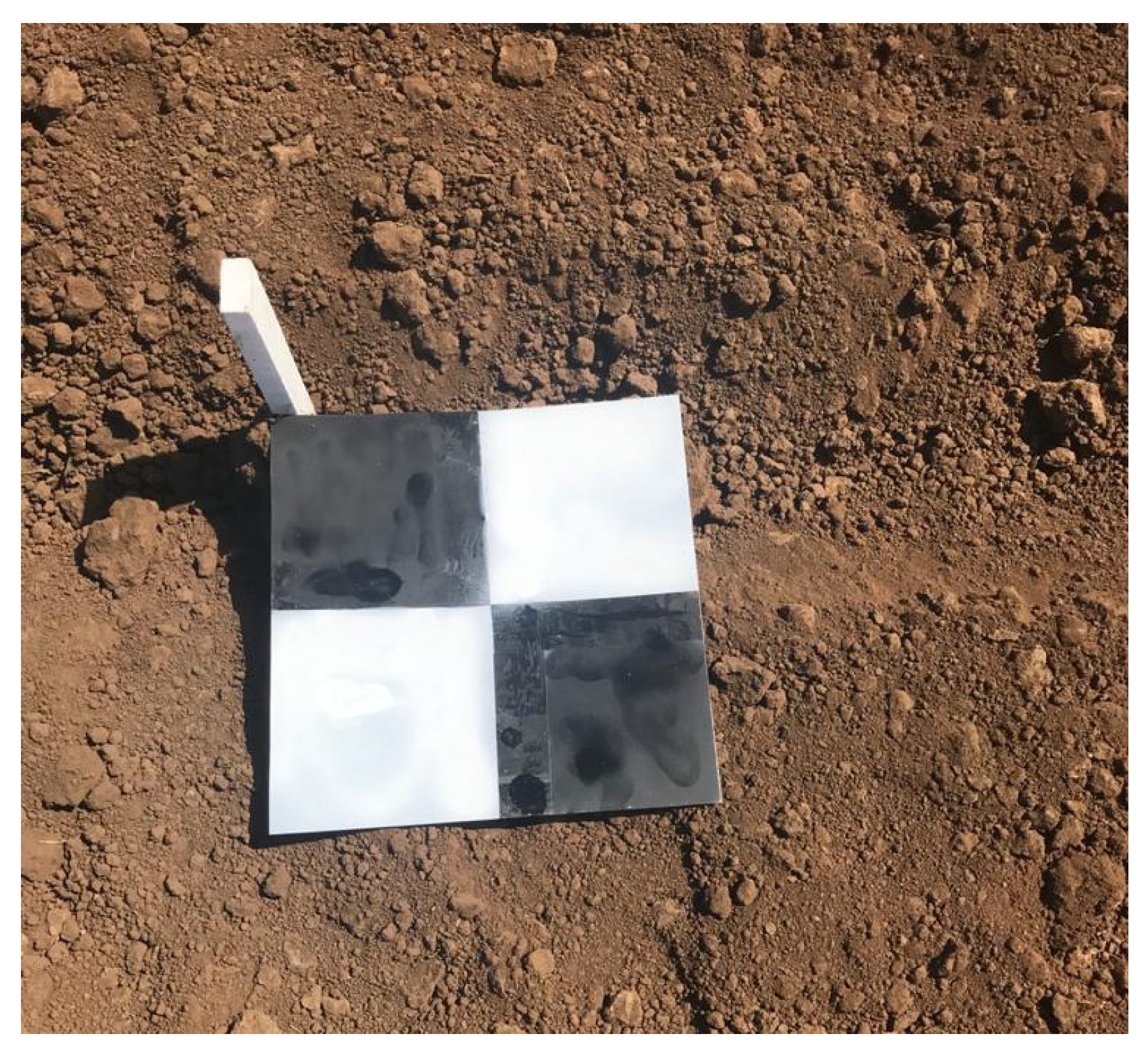 Agriculture 12 01655 g003 Agriculture 12 01655 g003