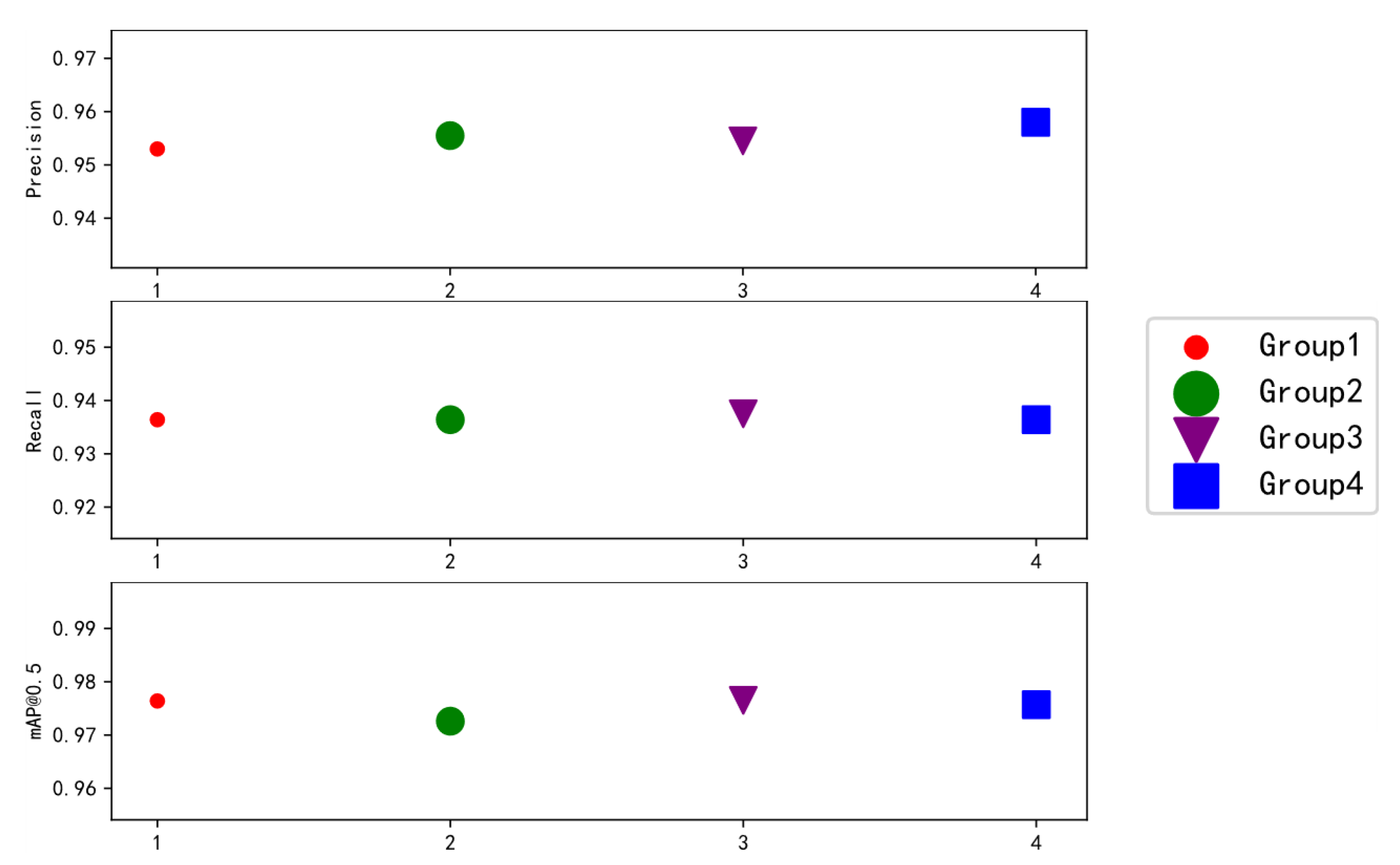 Agriculture 12 01659 g013