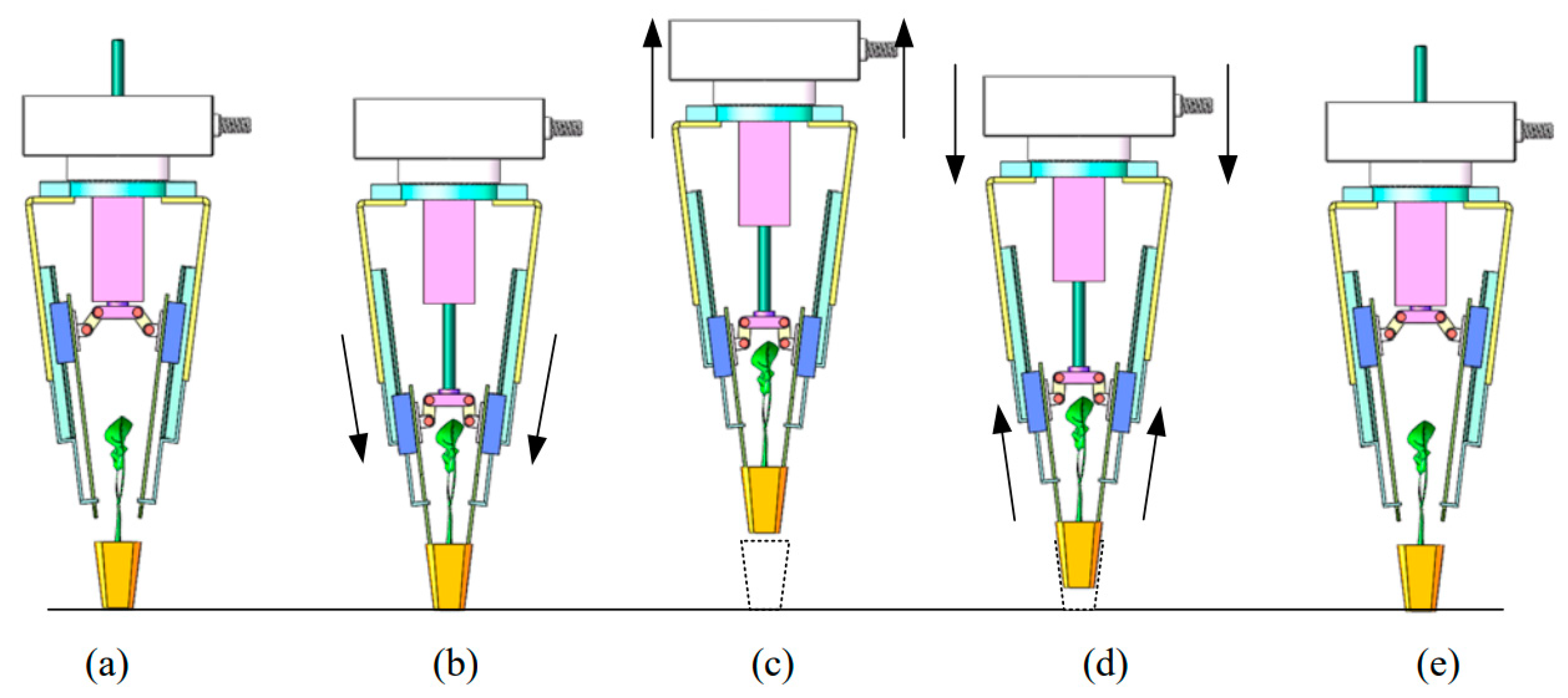 Agriculture 12 01661 g005 Agriculture 12 01661 g005