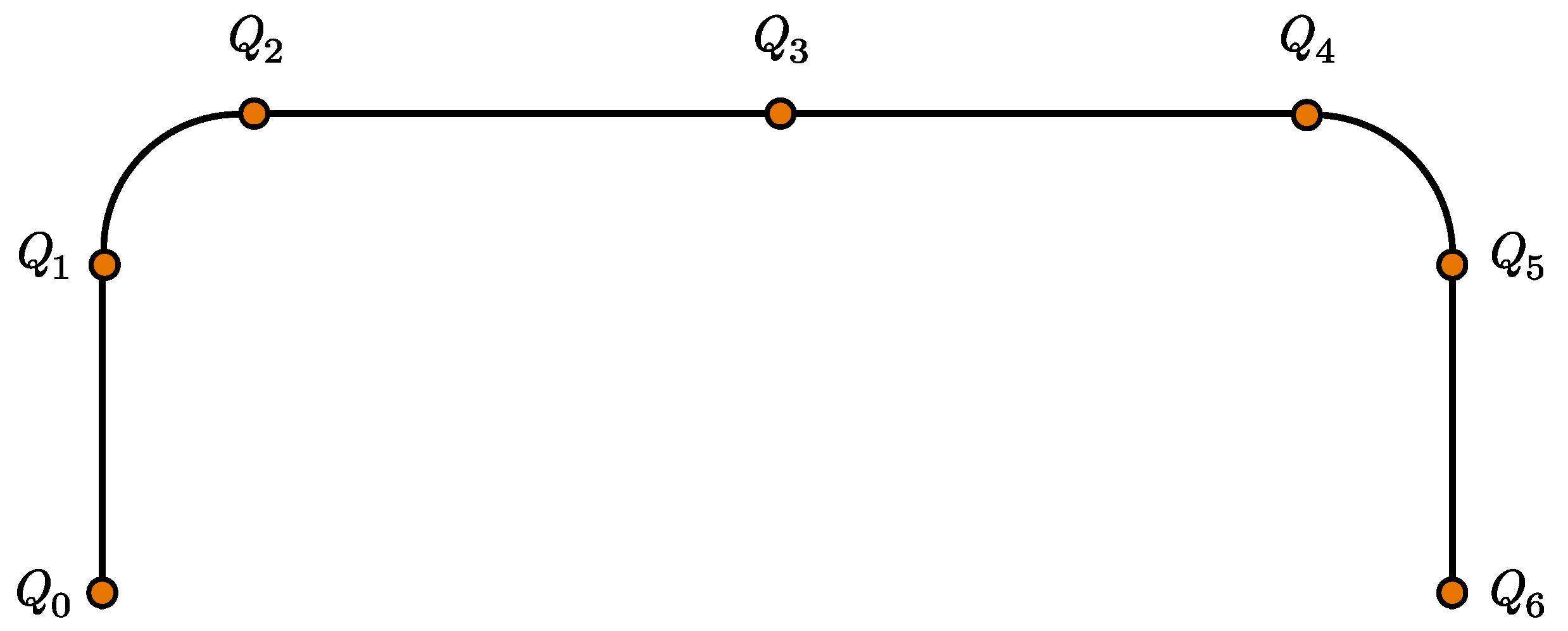 Agriculture 12 01661 g007 Agriculture 12 01661 g007