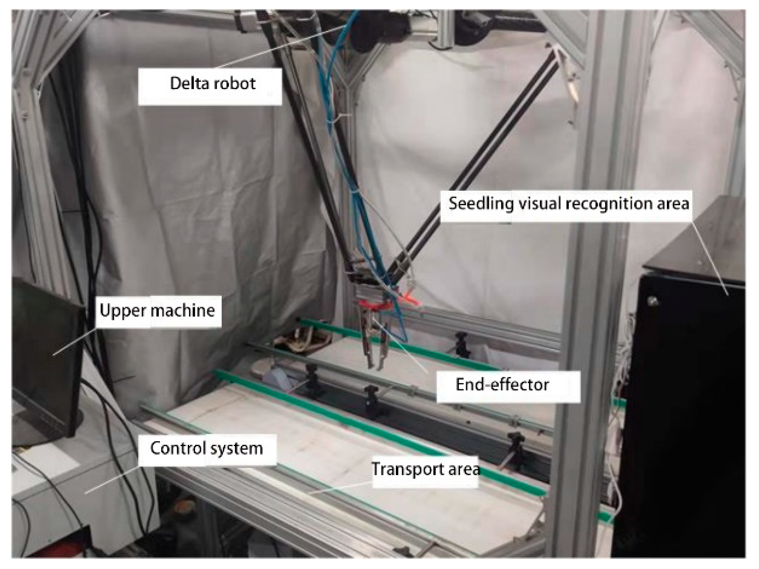 Agriculture 12 01661 g014 Agriculture 12 01661 g014