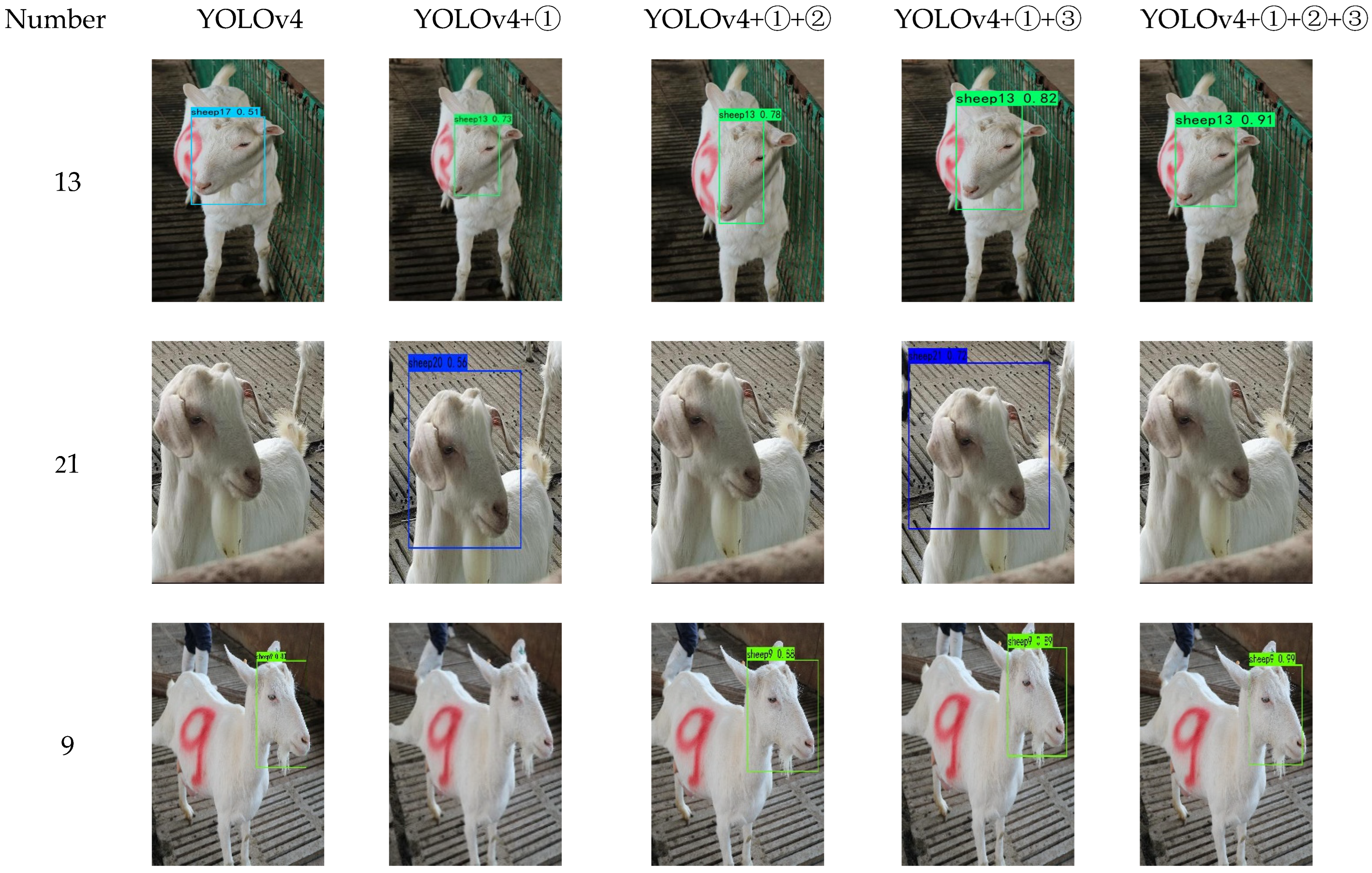 Agriculture 12 01668 g009 550