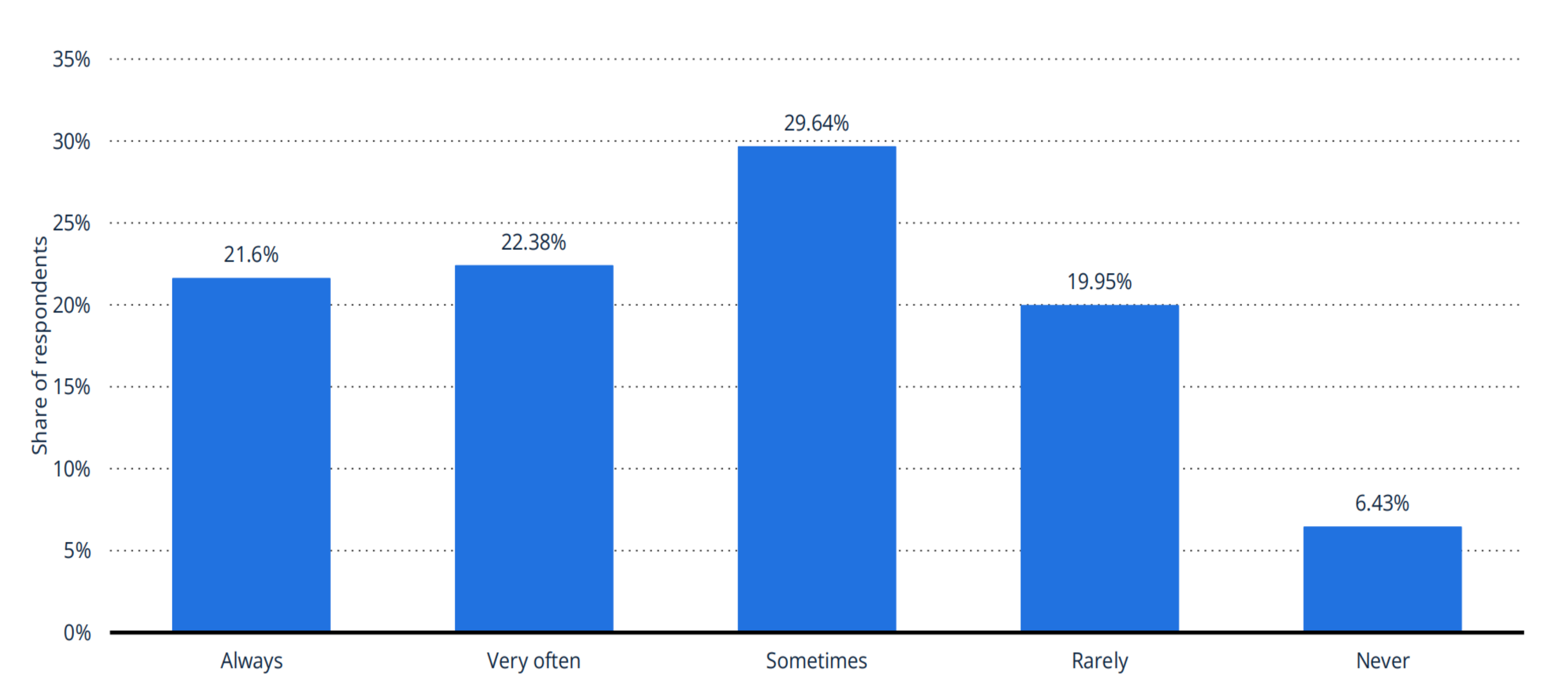 Agriculture 12 01669 g002