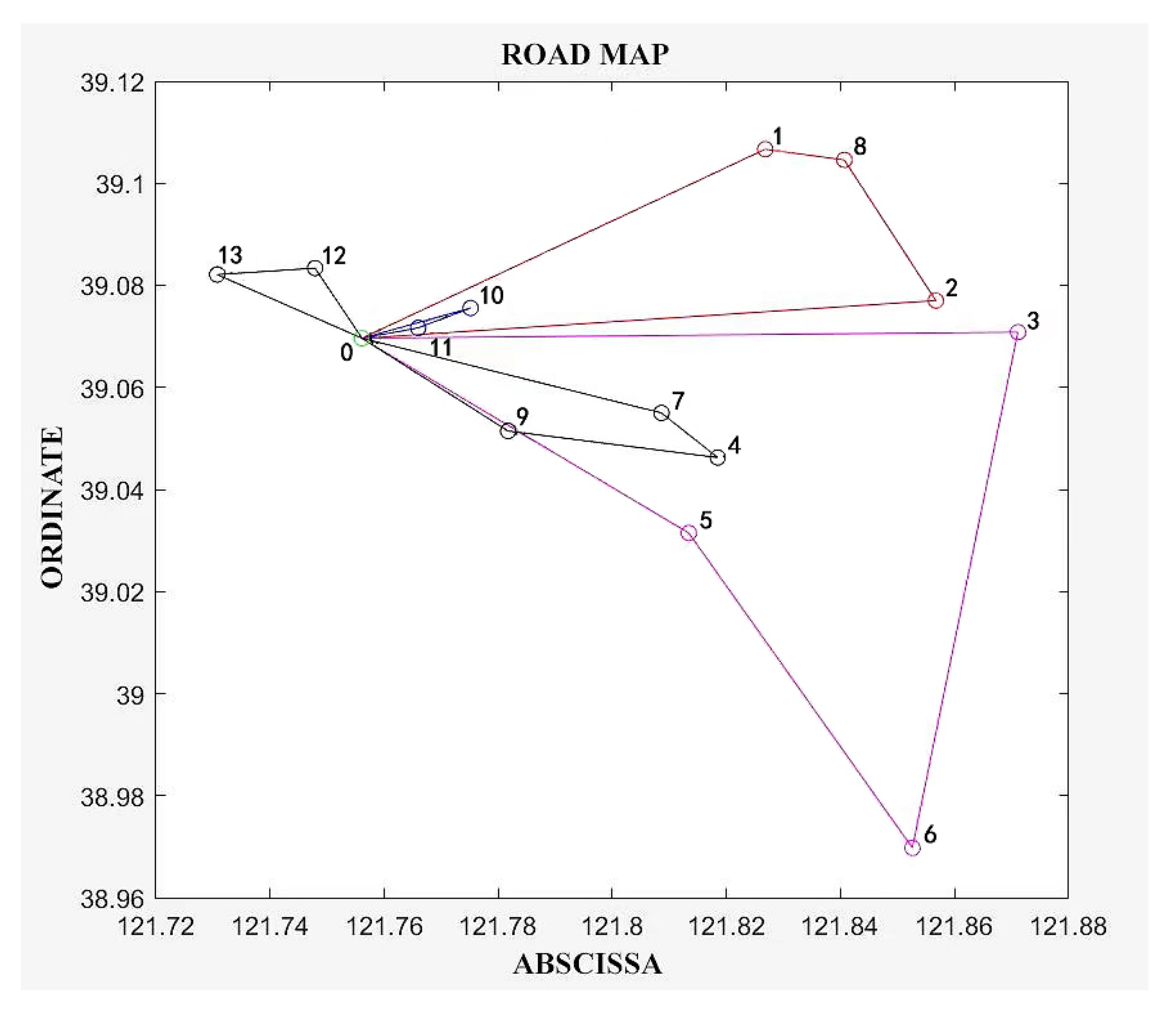 Agriculture 12 01669 g011