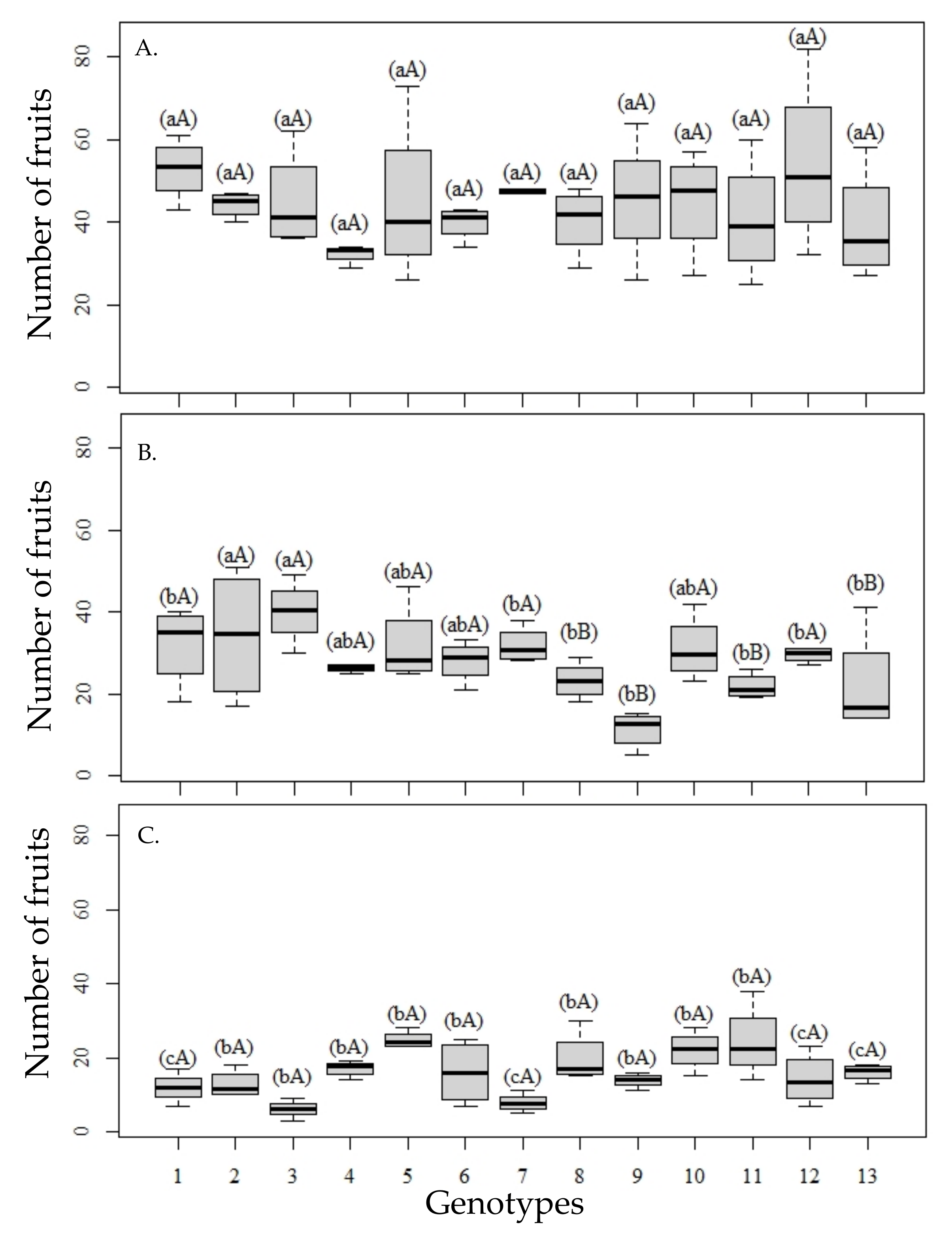 Agriculture 12 01673 g001