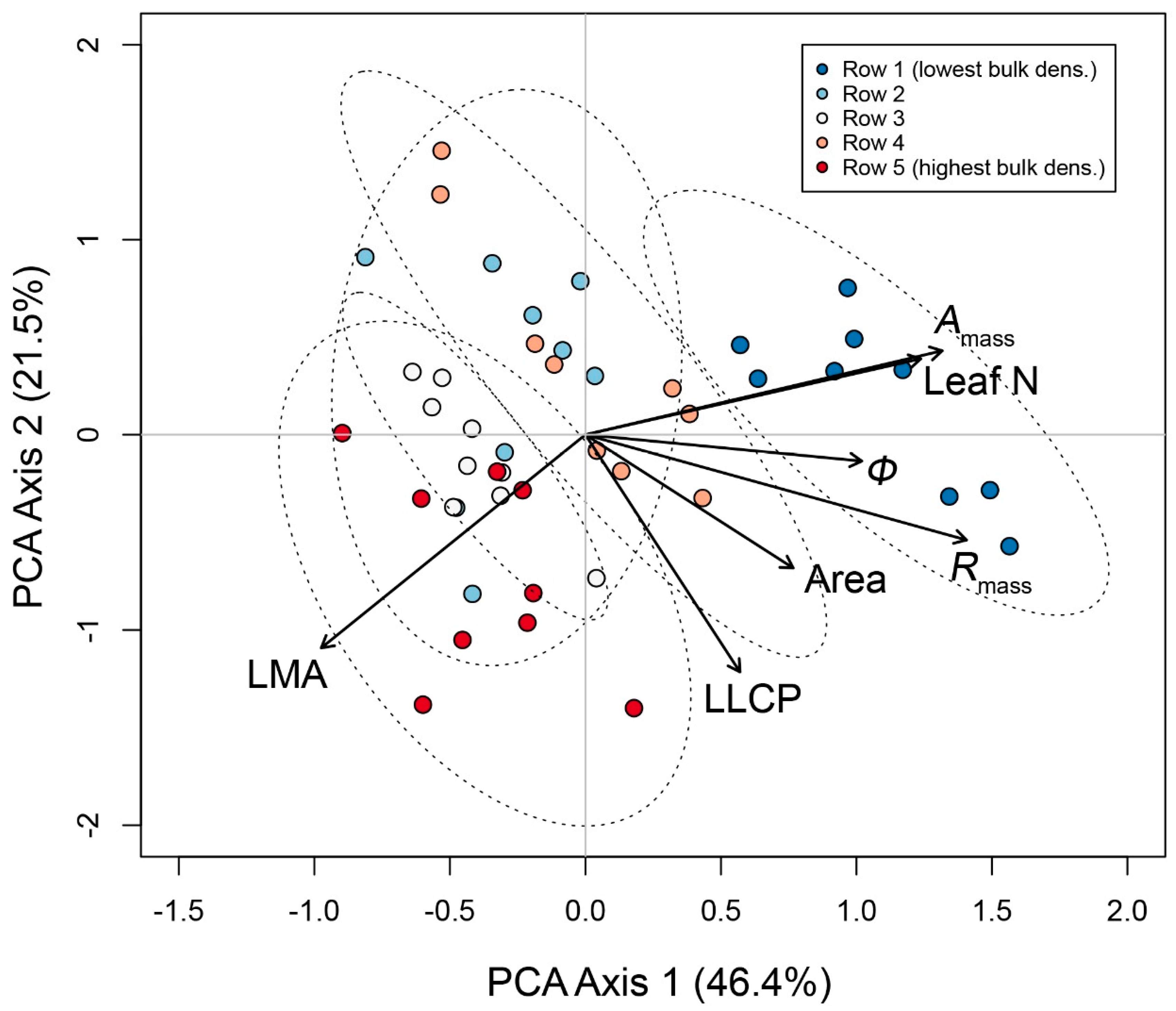 Agriculture 12 01675 g002 Agriculture 12 01675 g002