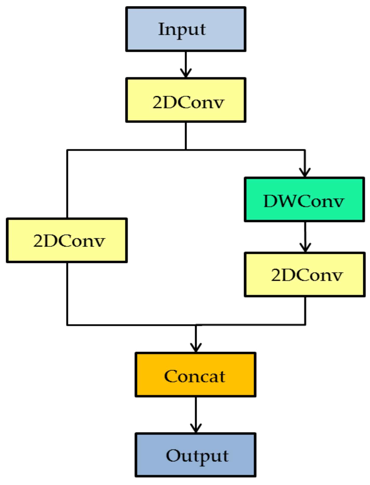 Agriculture 12 01679 g003 Agriculture 12 01679 g003