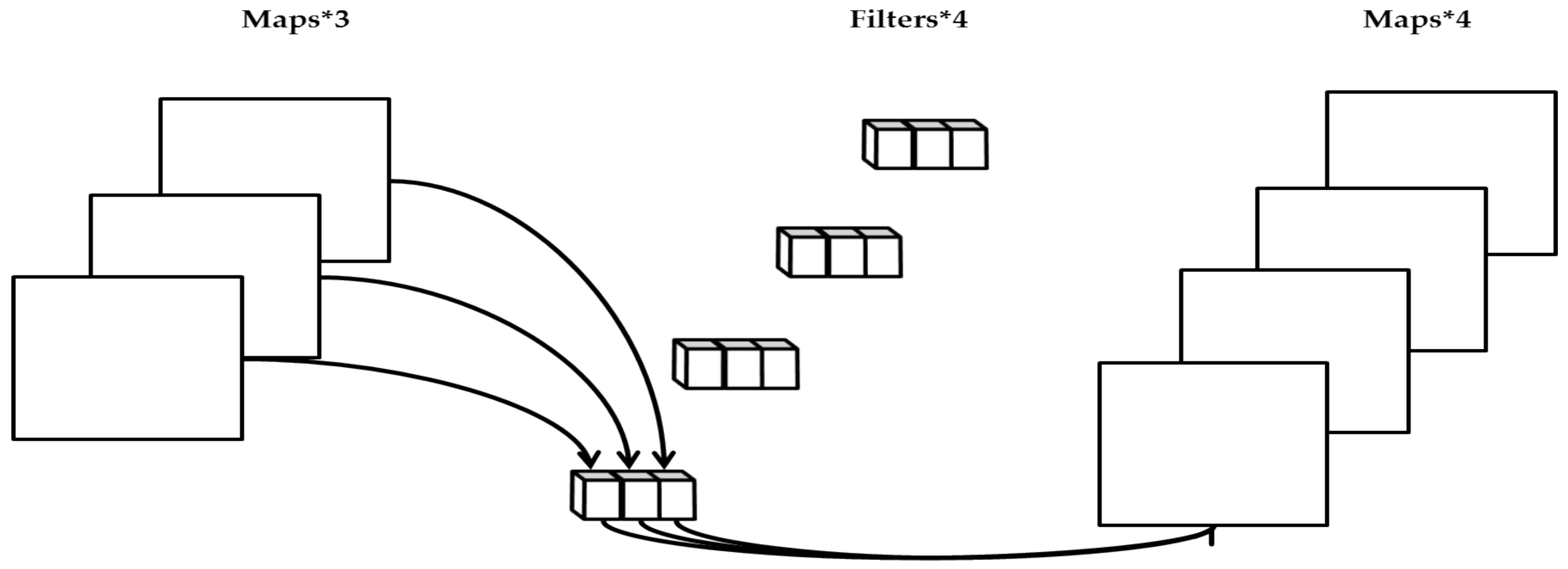 Agriculture 12 01679 g005 Agriculture 12 01679 g005