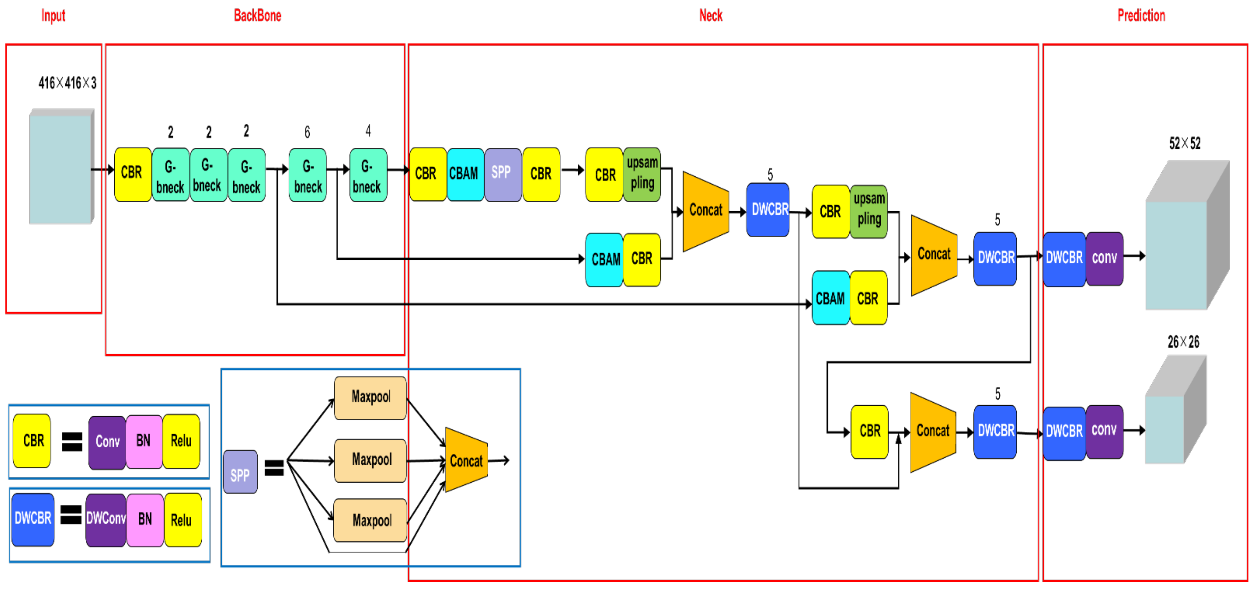 Agriculture 12 01679 g007 Agriculture 12 01679 g007