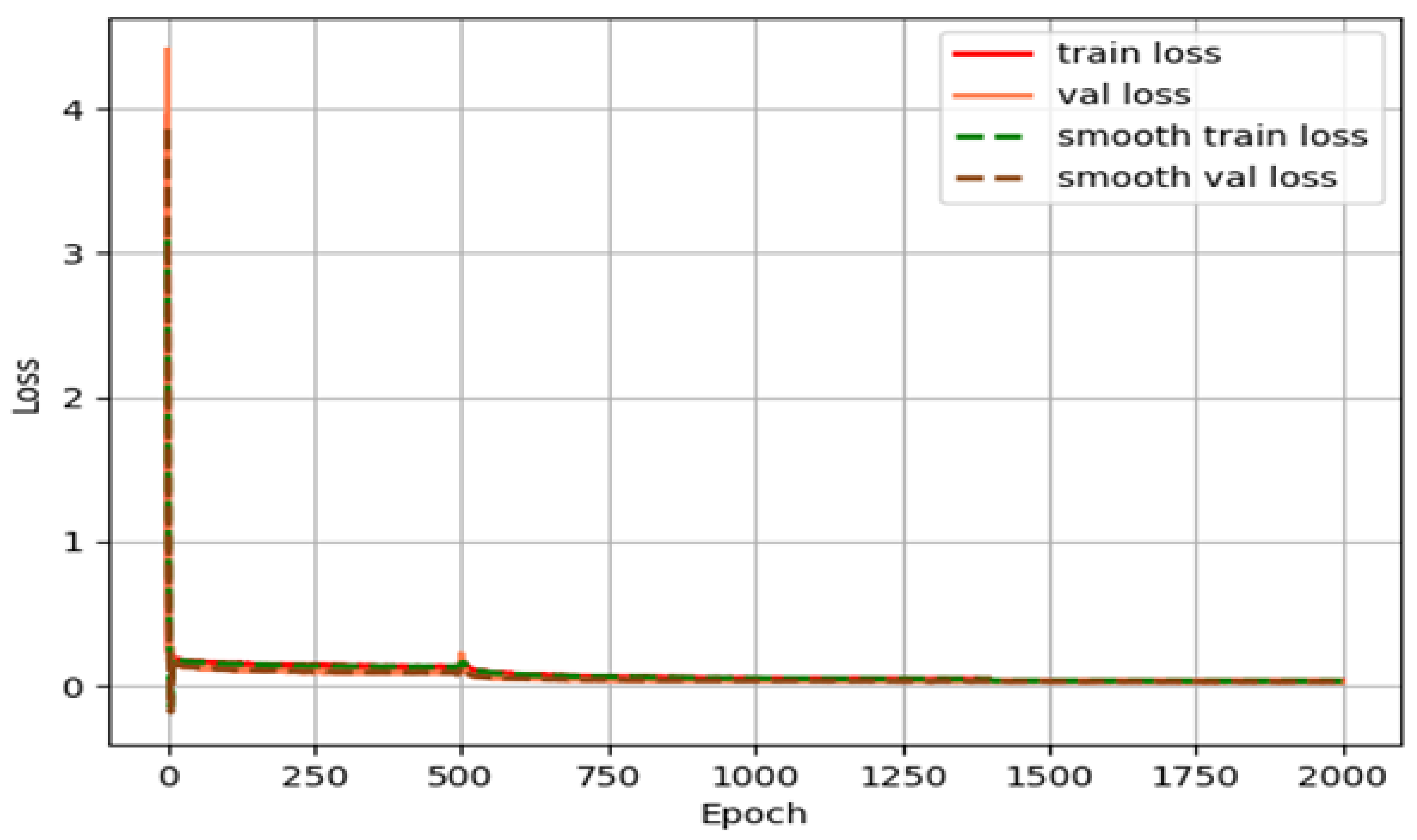 Agriculture 12 01679 g009 Agriculture 12 01679 g009
