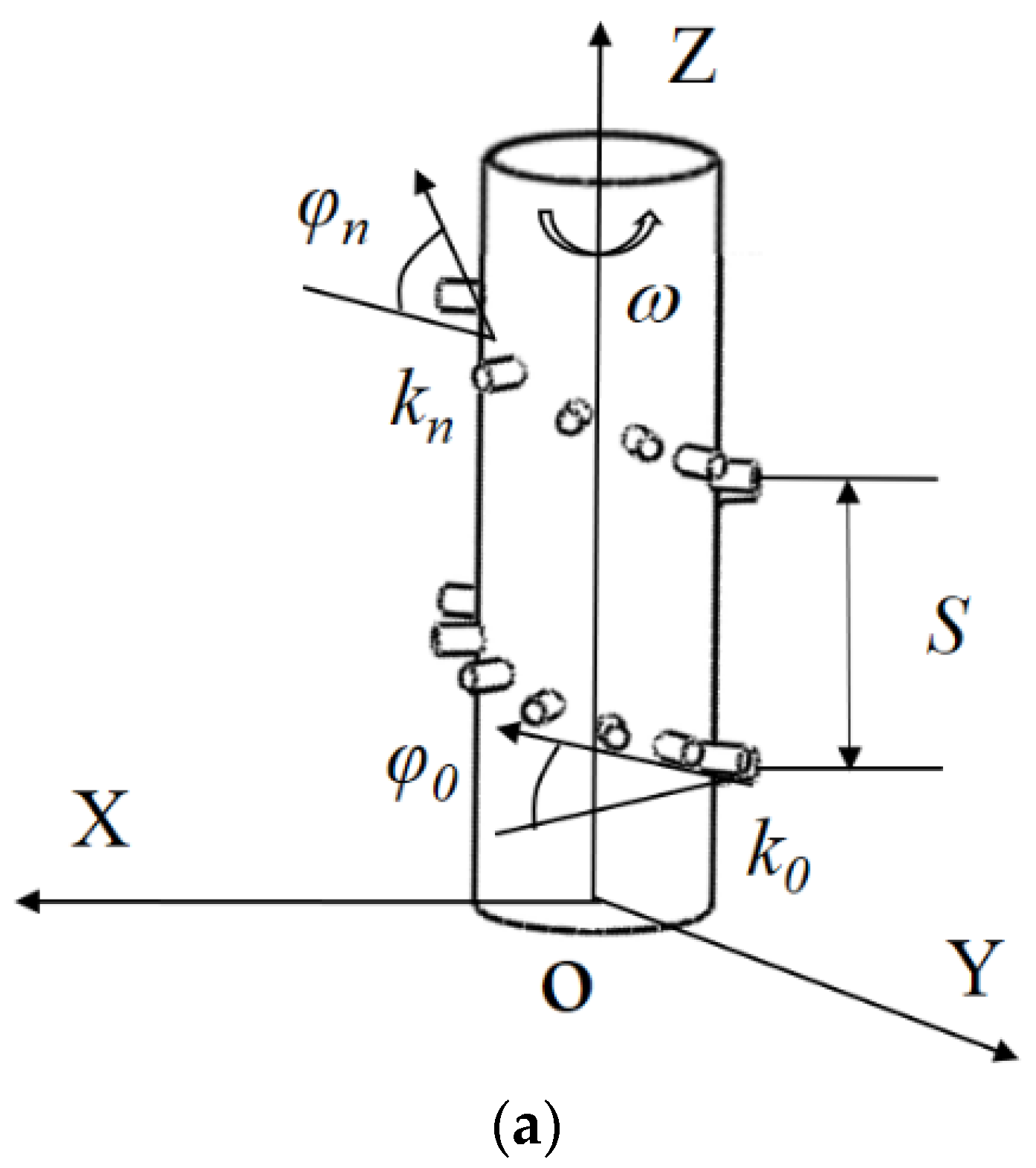 Agriculture 12 01692 g003a 550