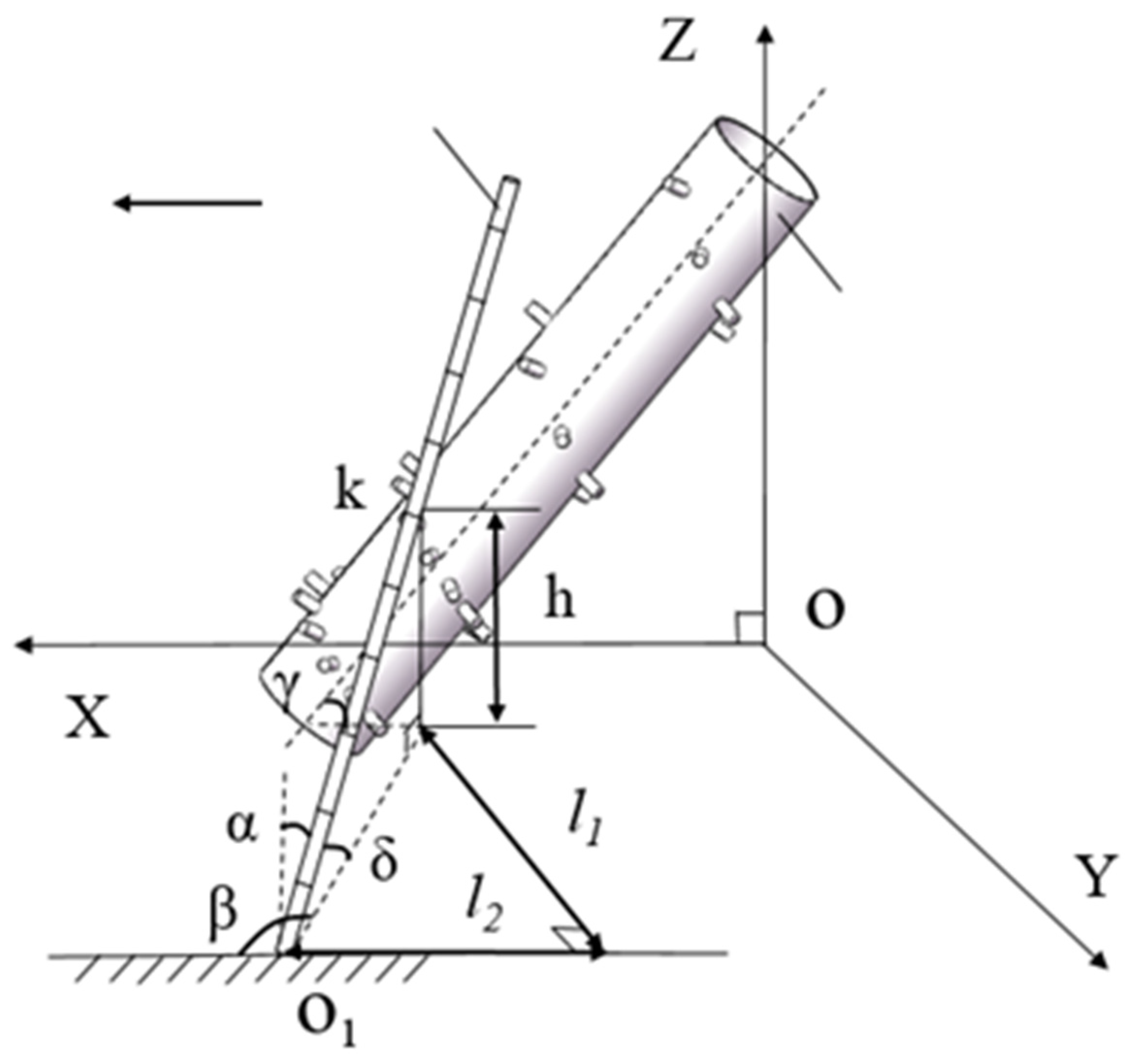 Agriculture 12 01692 g006 550