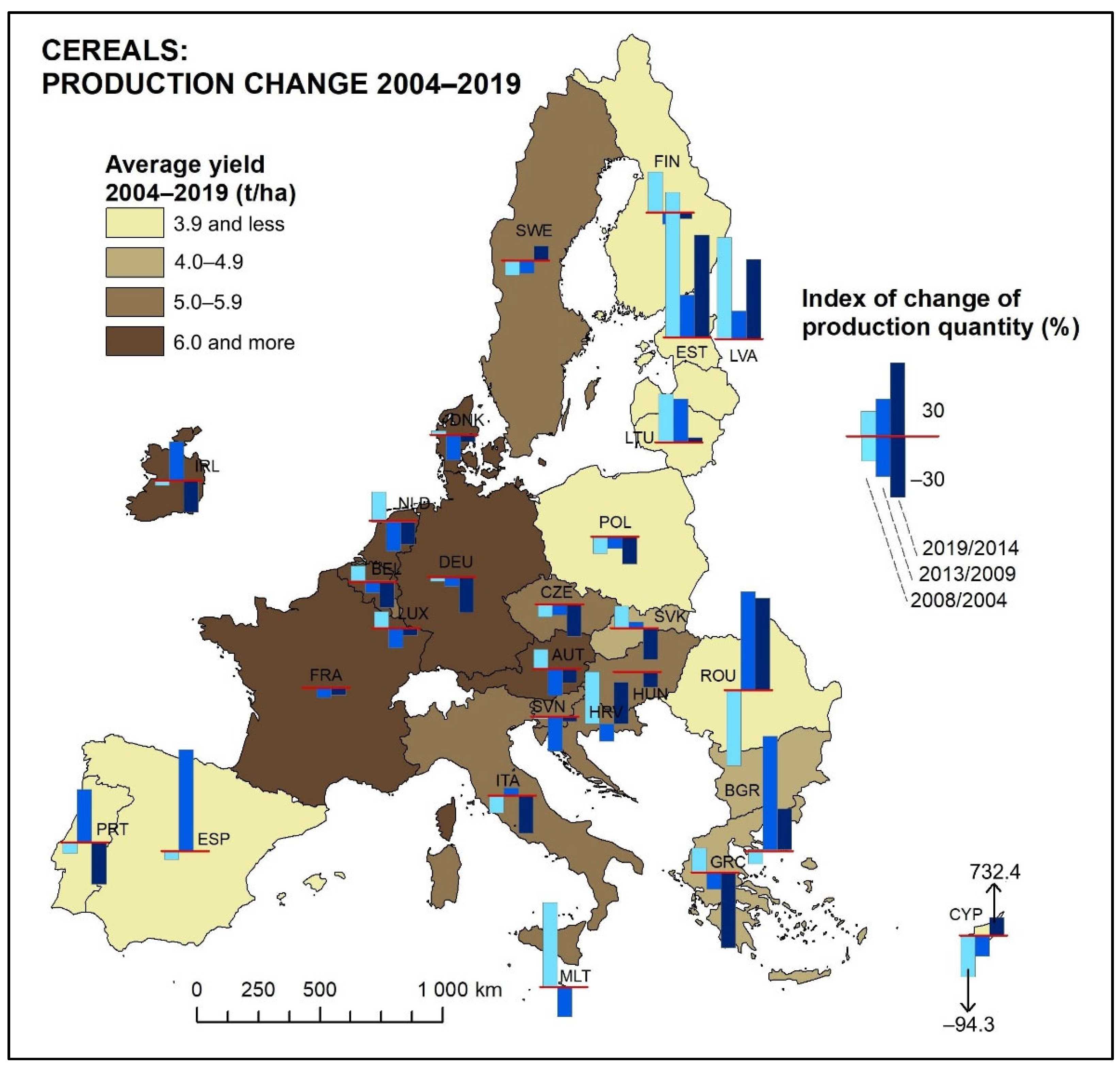 Agriculture 12 01697 g002
