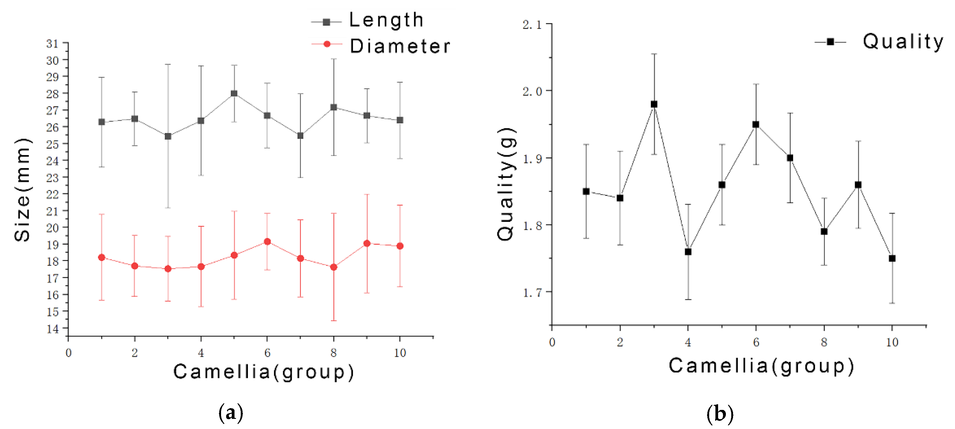 Agriculture 12 01698 g002