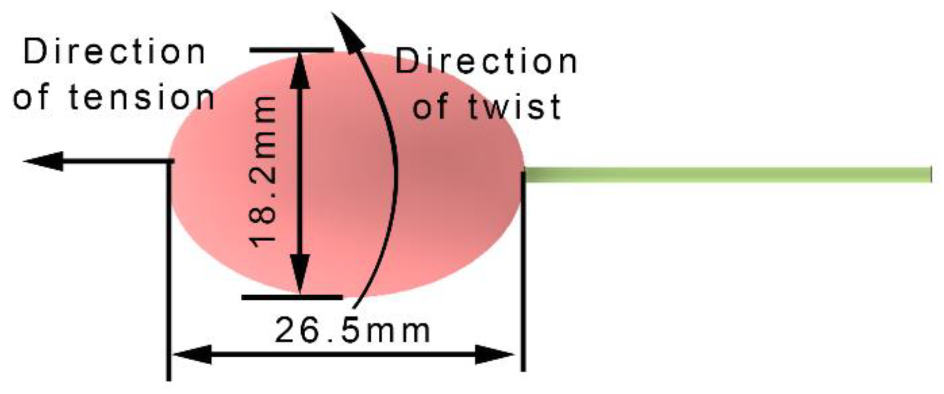 Agriculture 12 01698 g003