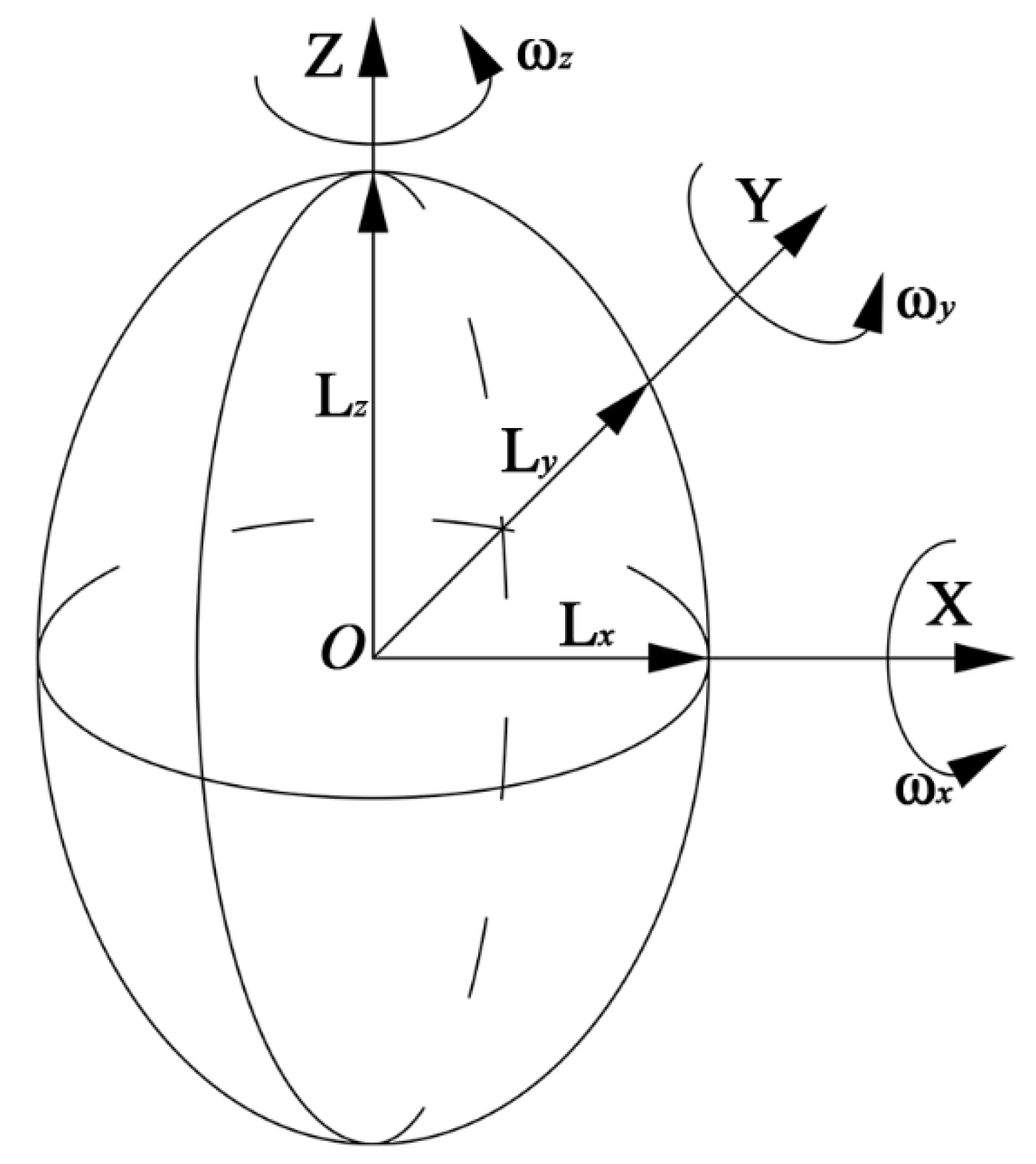 Agriculture 12 01698 g007