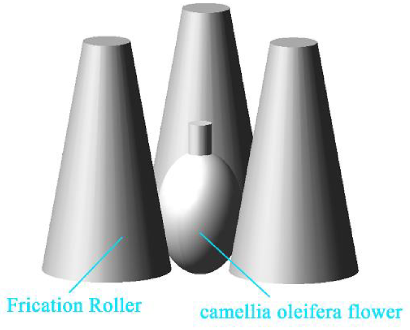 Agriculture 12 01698 g008