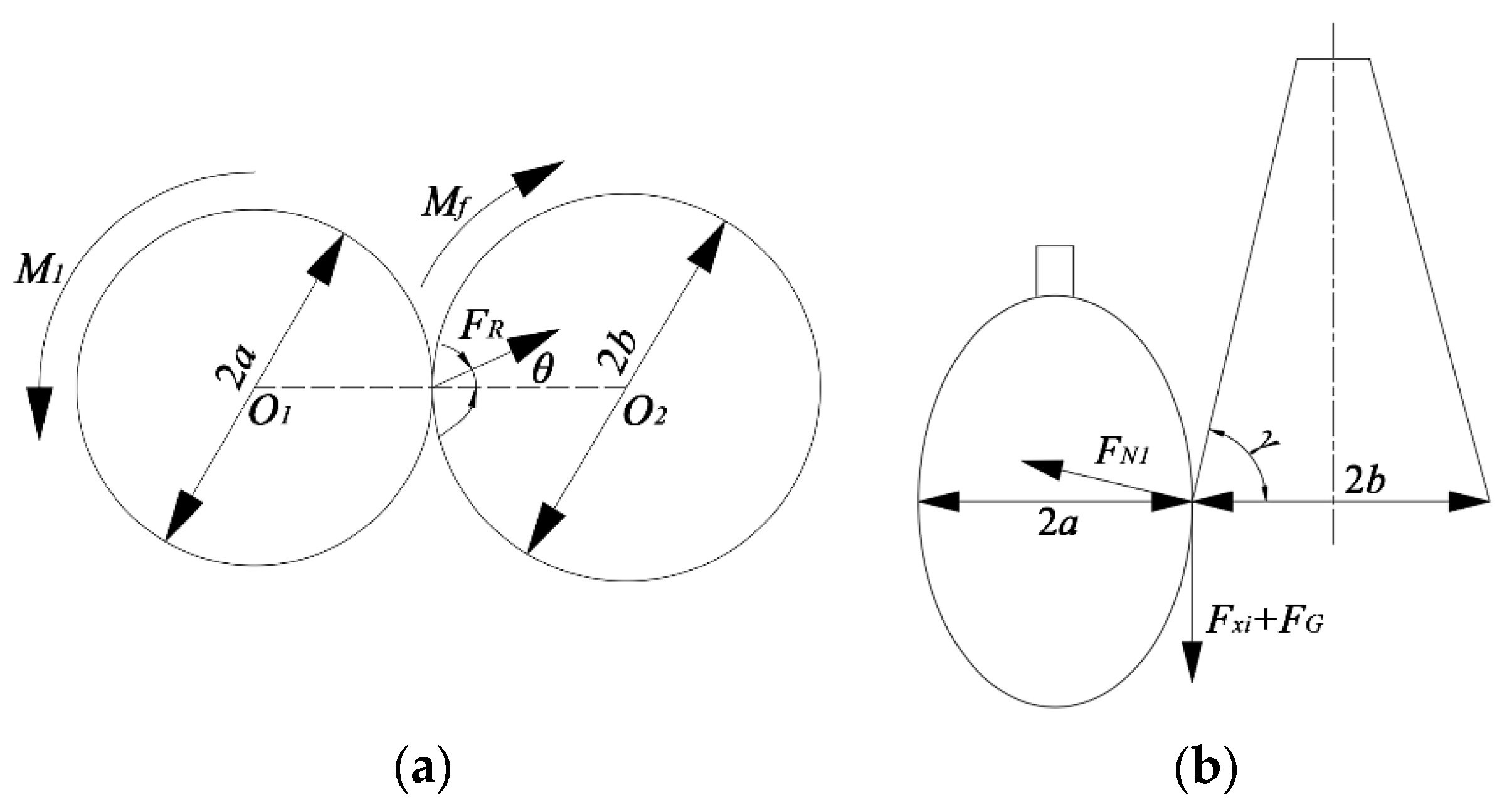 Agriculture 12 01698 g011