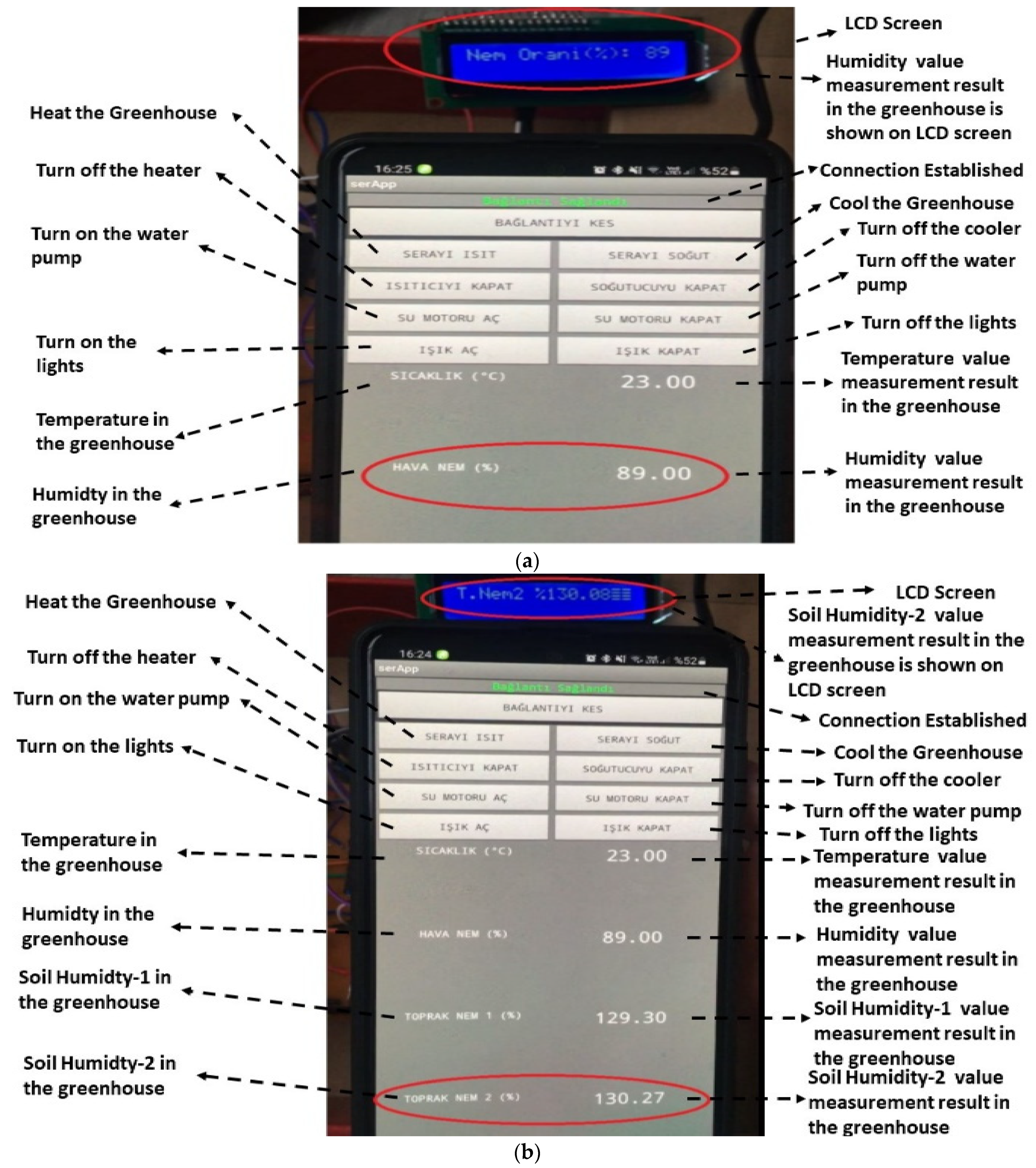 Agriculture 12 01705 g005