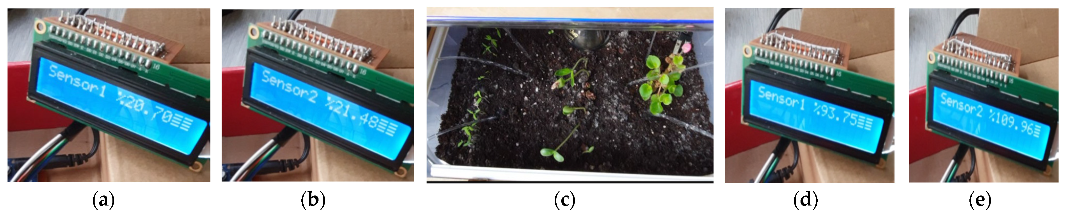 Agriculture 12 01705 g010