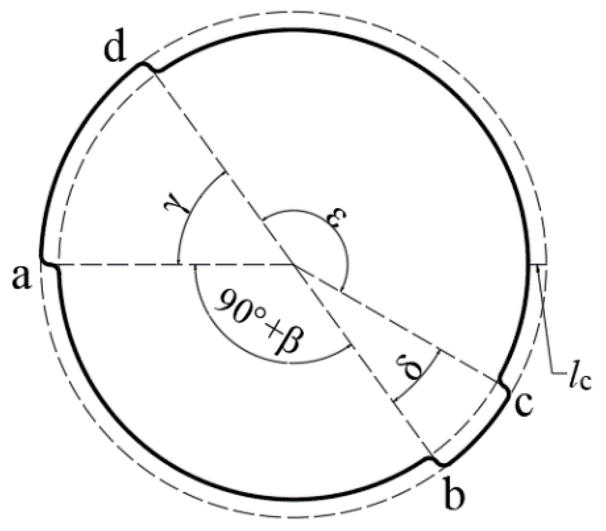 Agriculture 12 01716 g008