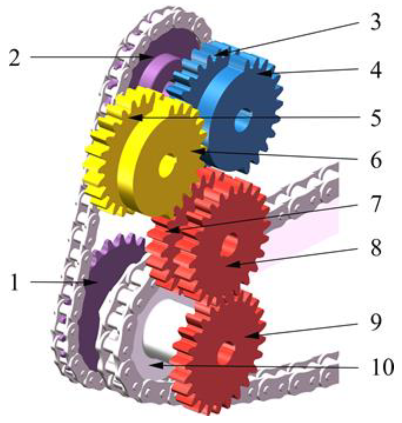 Agriculture 12 01716 g009