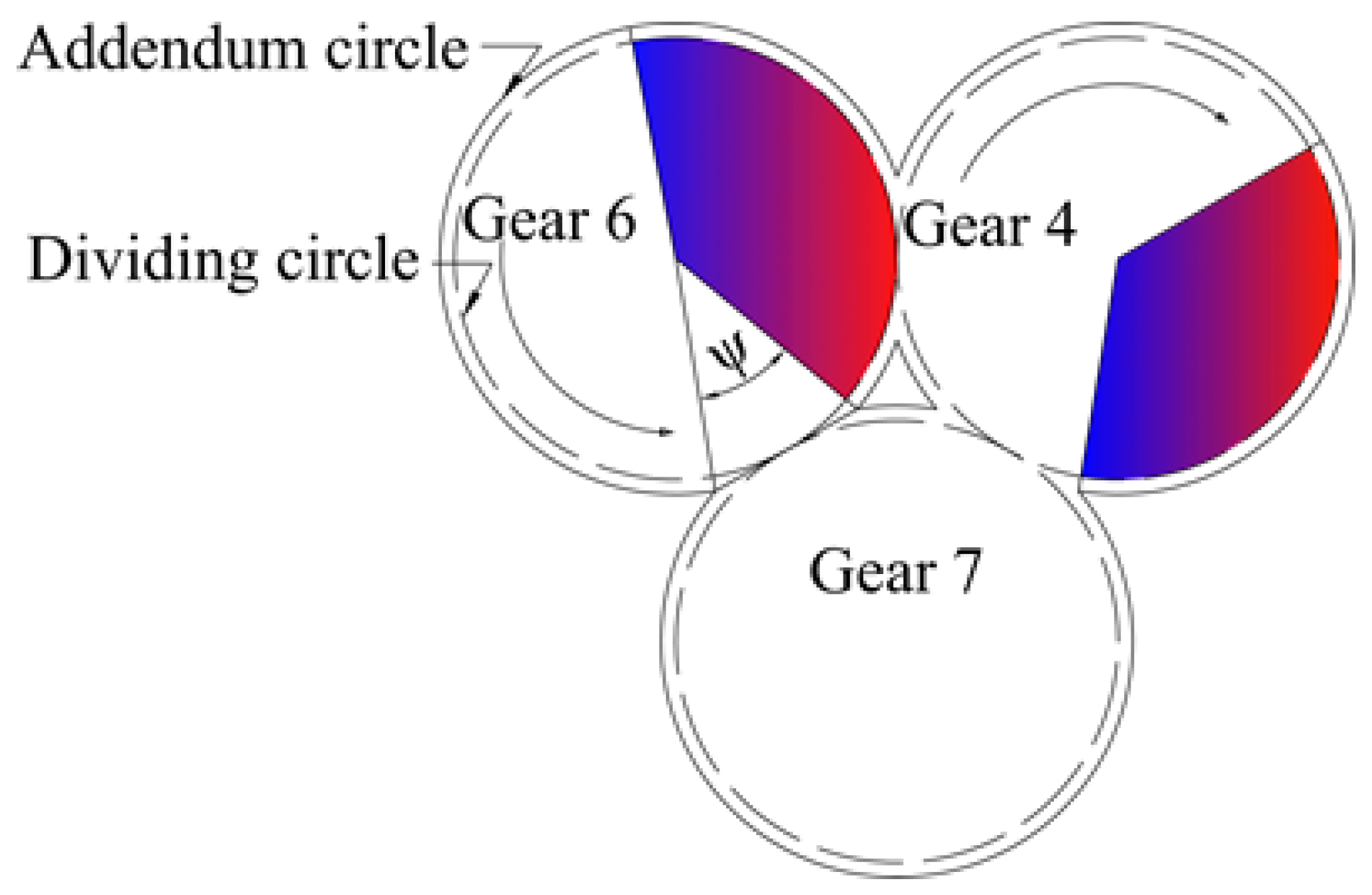 Agriculture 12 01716 g010