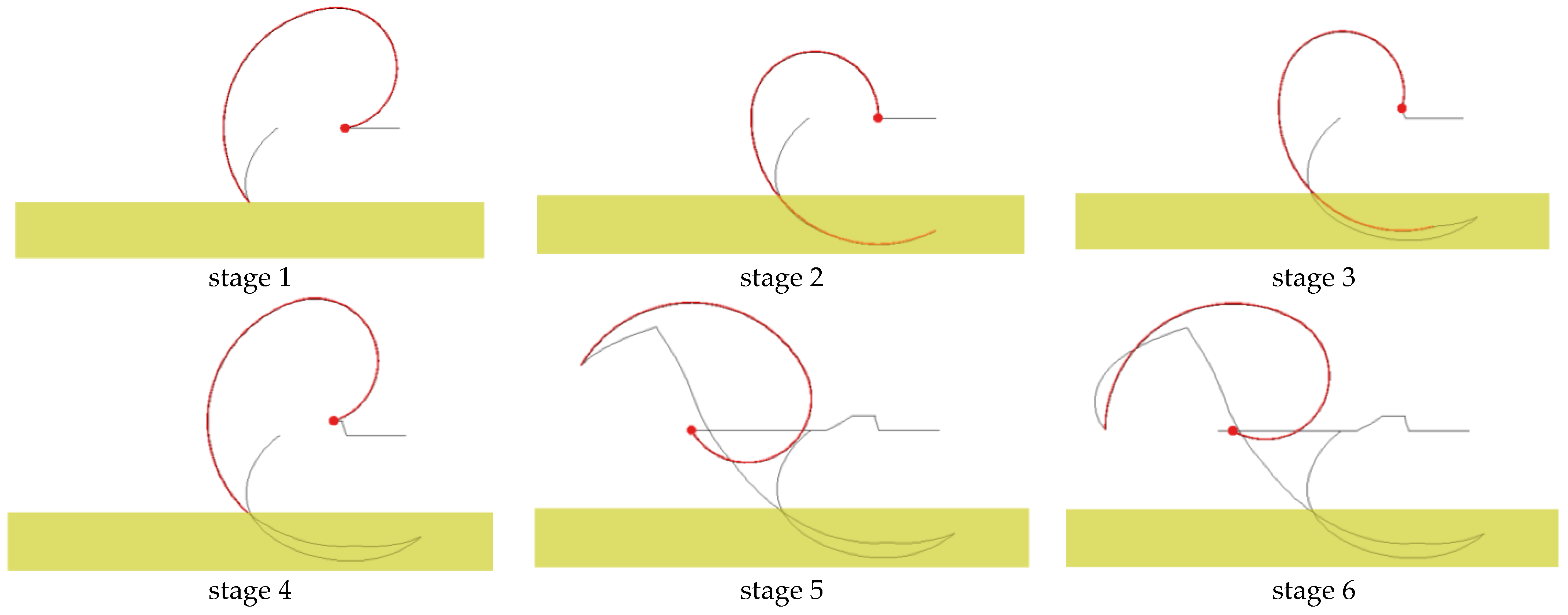 Agriculture 12 01716 g016