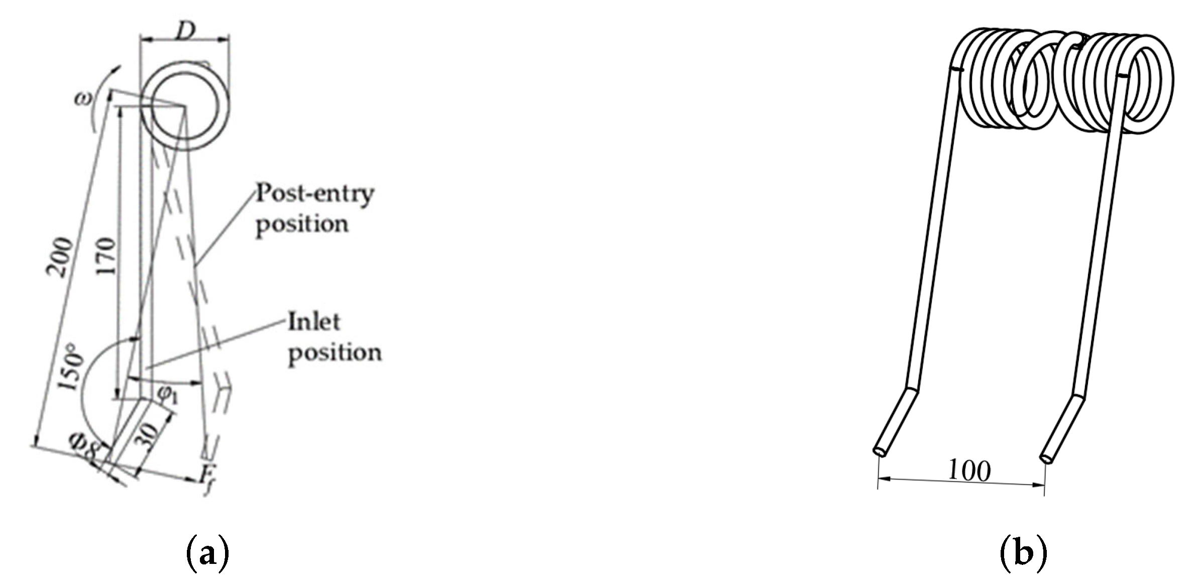 Agriculture 12 01717 g005