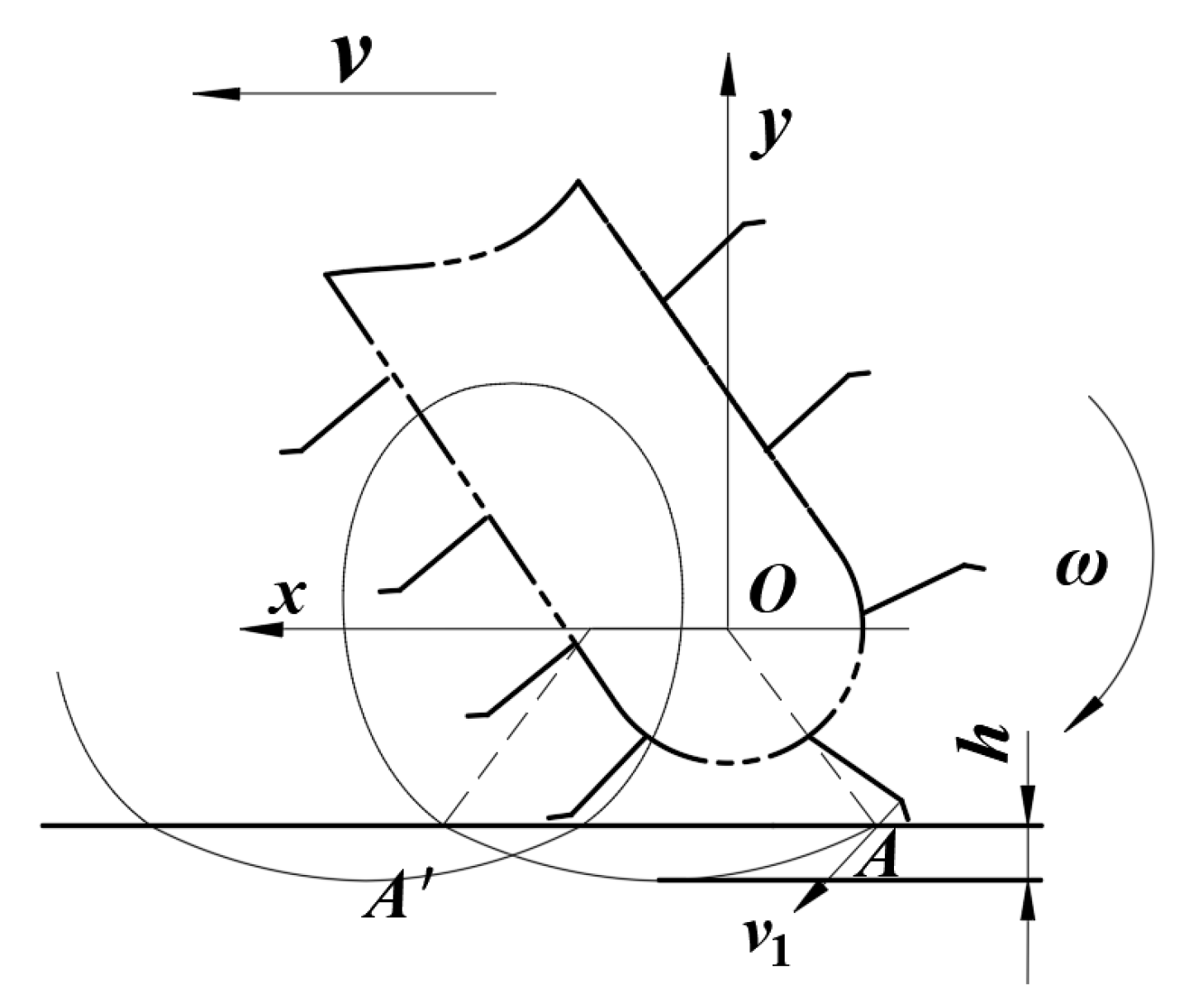 Agriculture 12 01717 g008