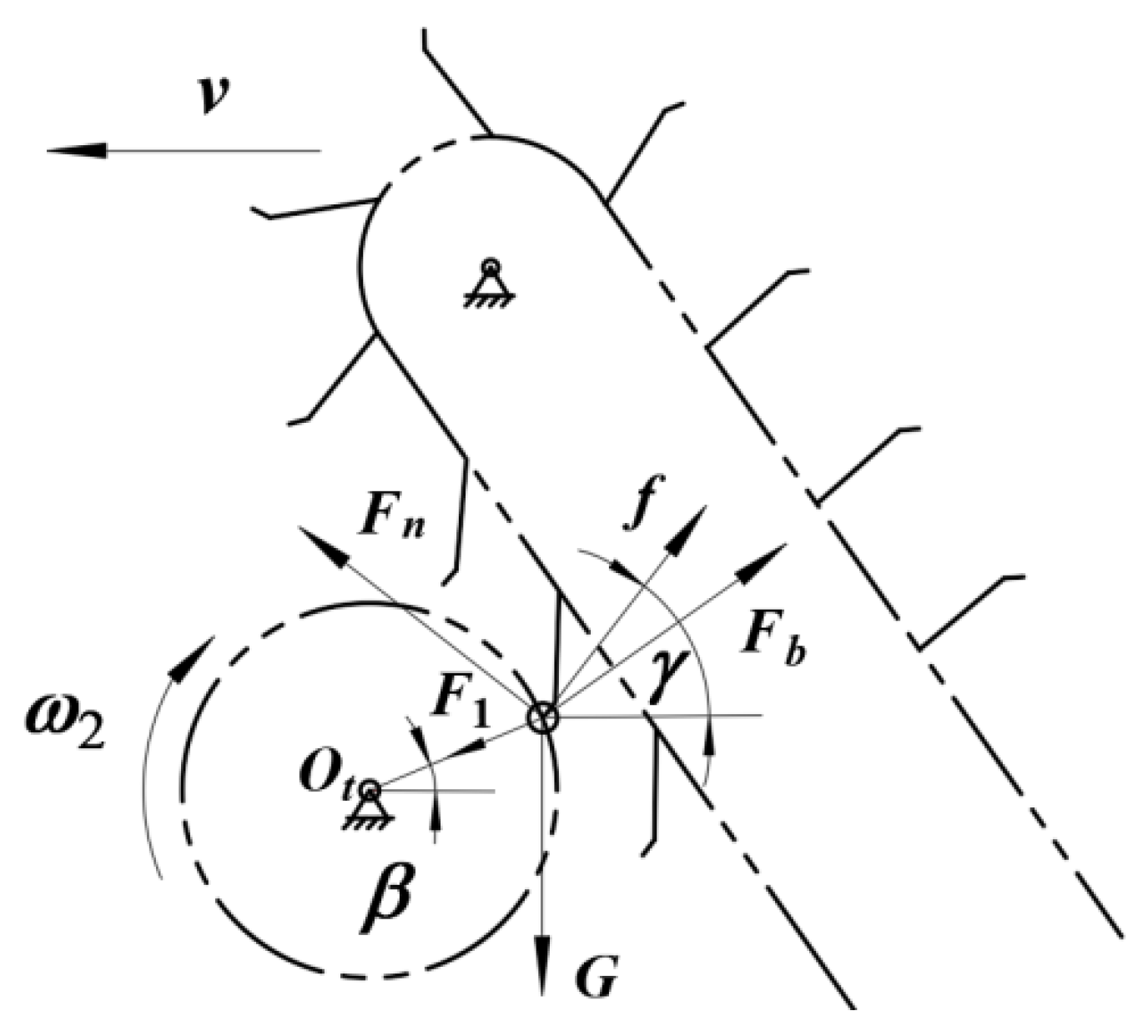 Agriculture 12 01717 g011