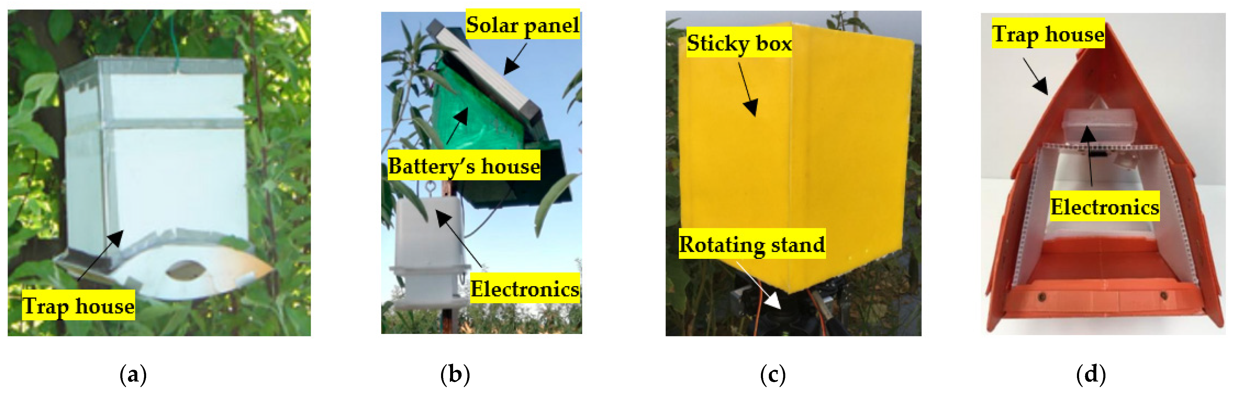 Agriculture 12 01721 g003 Agriculture 12 01721 g003
