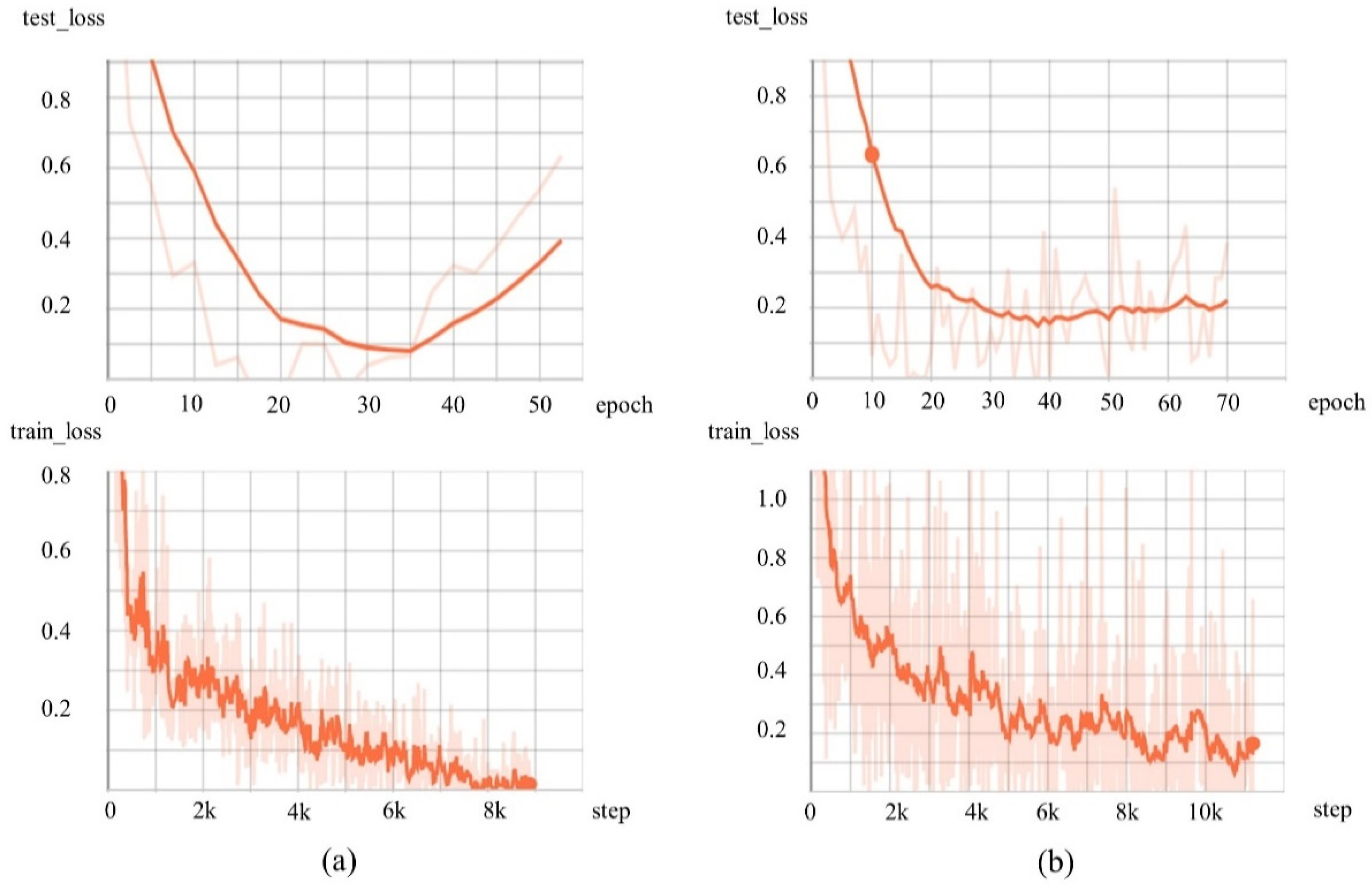 Agriculture 12 01727 g006