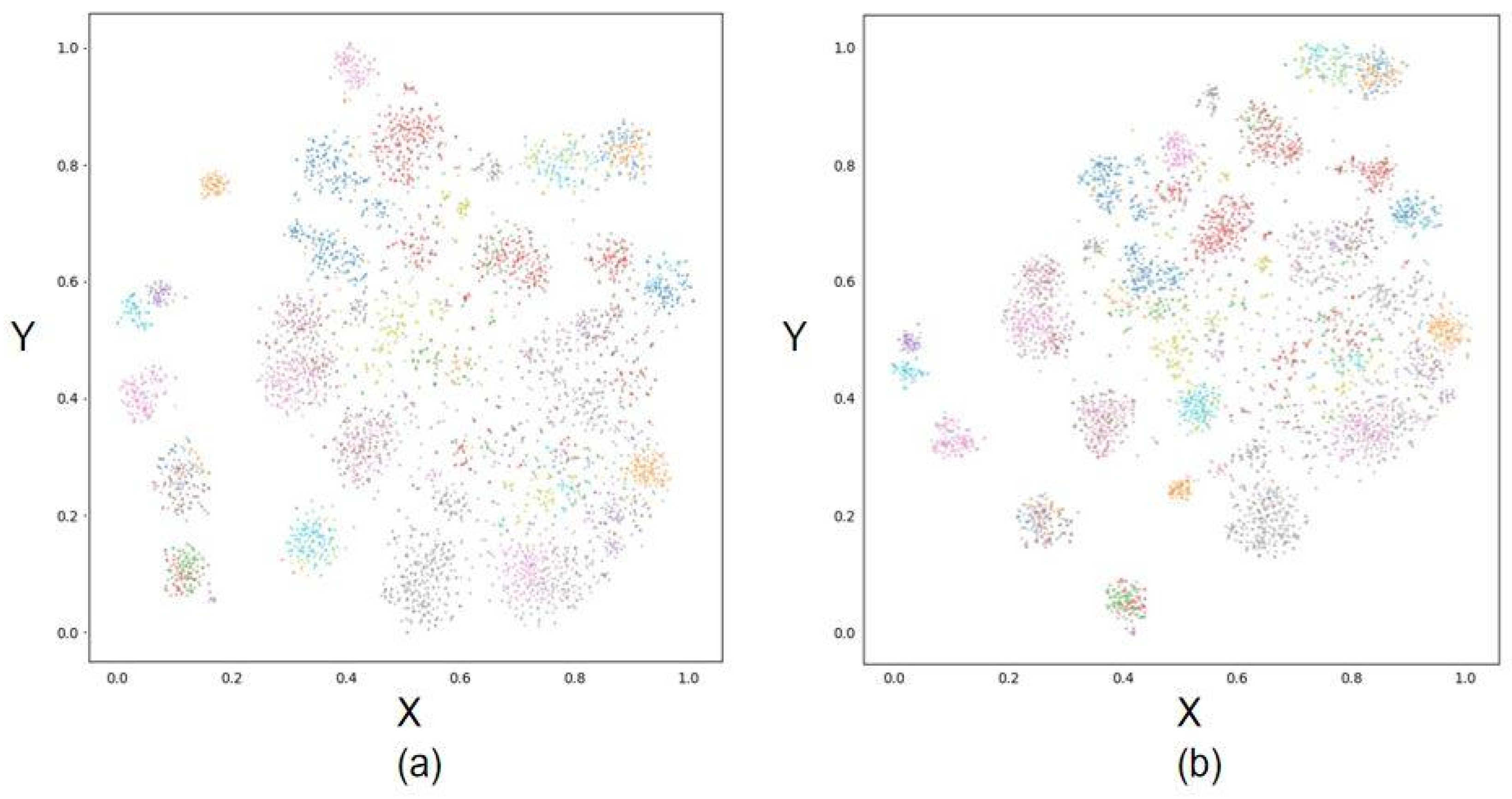 Agriculture 12 01727 g010