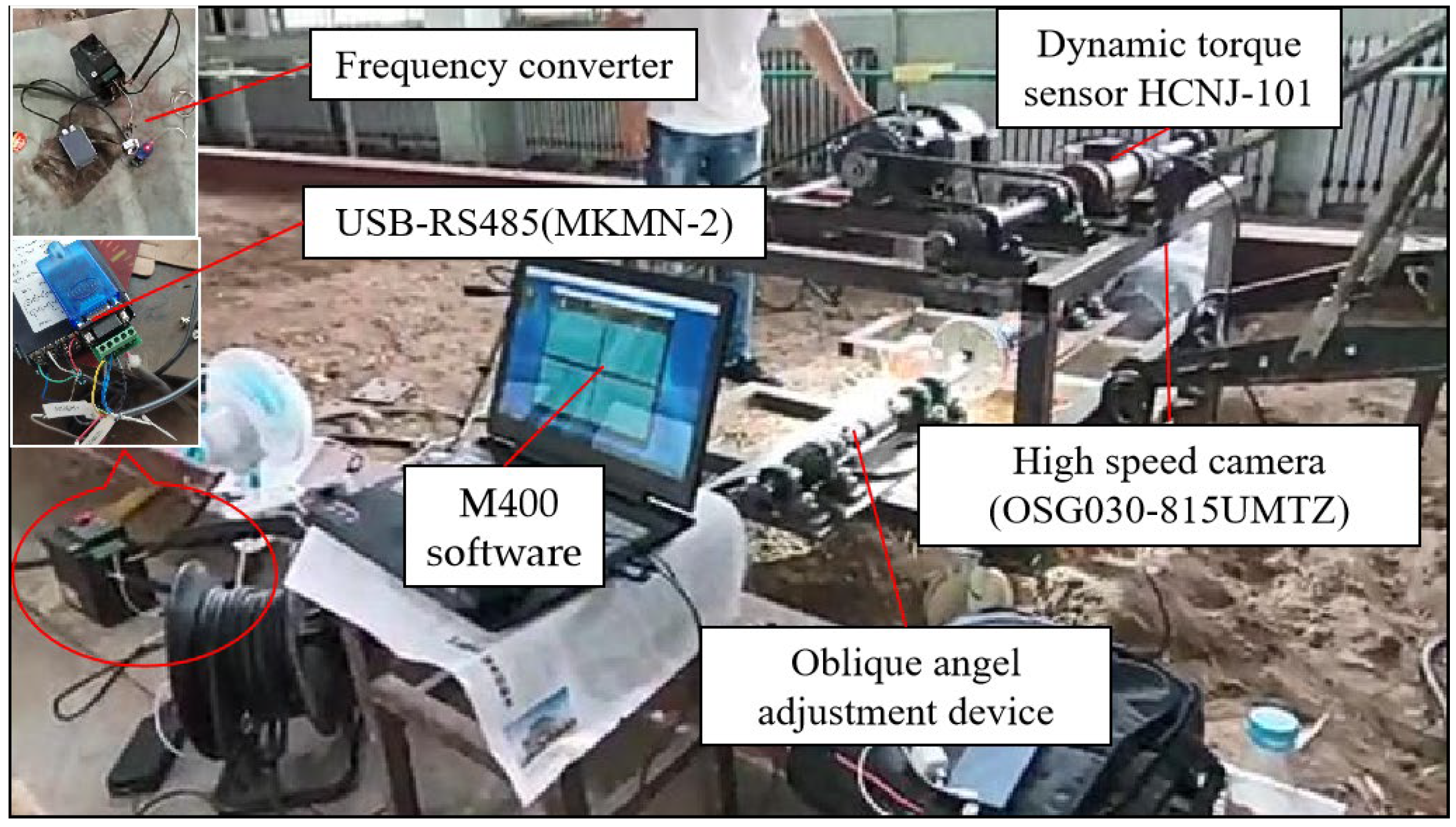 Agriculture 12 01728 g001 Agriculture 12 01728 g001