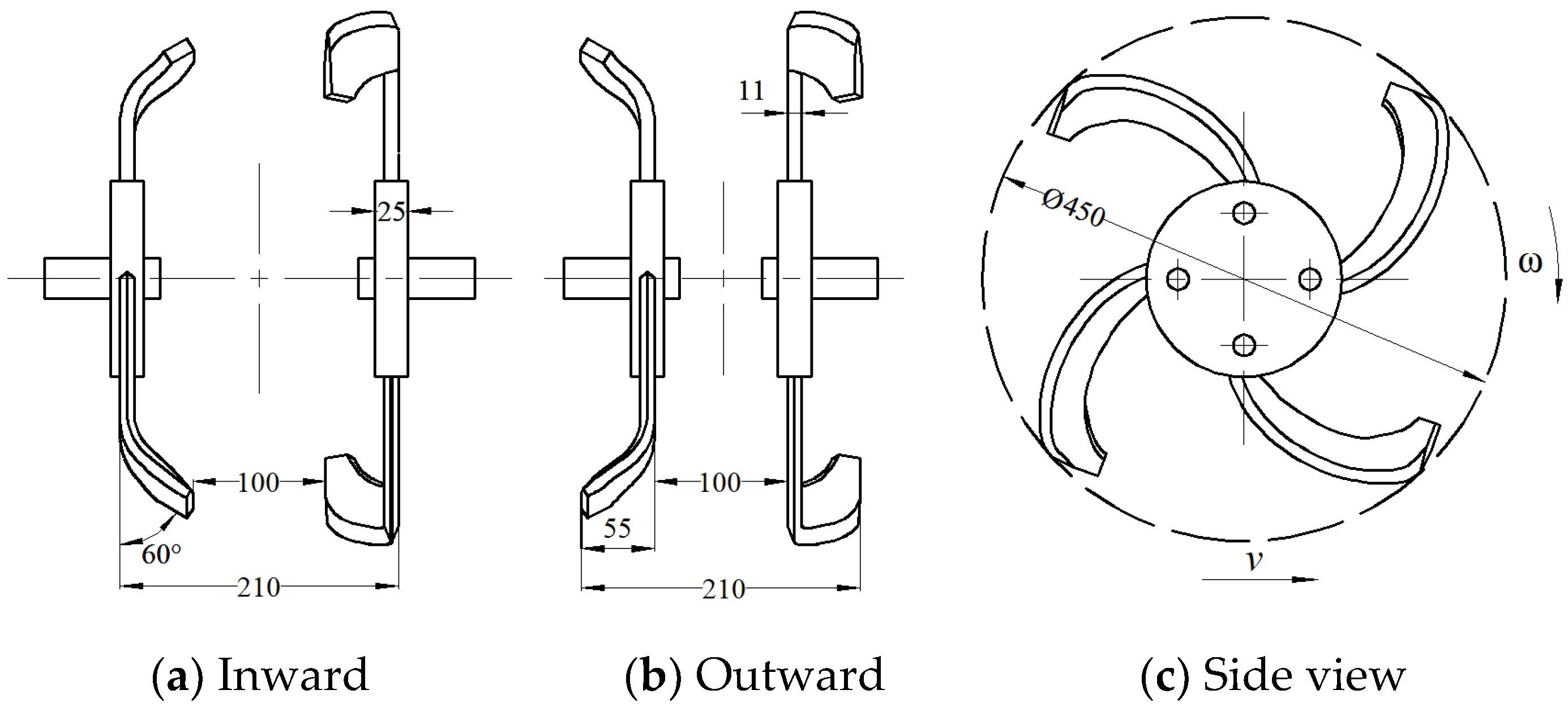 Agriculture 12 01728 g002 Agriculture 12 01728 g002