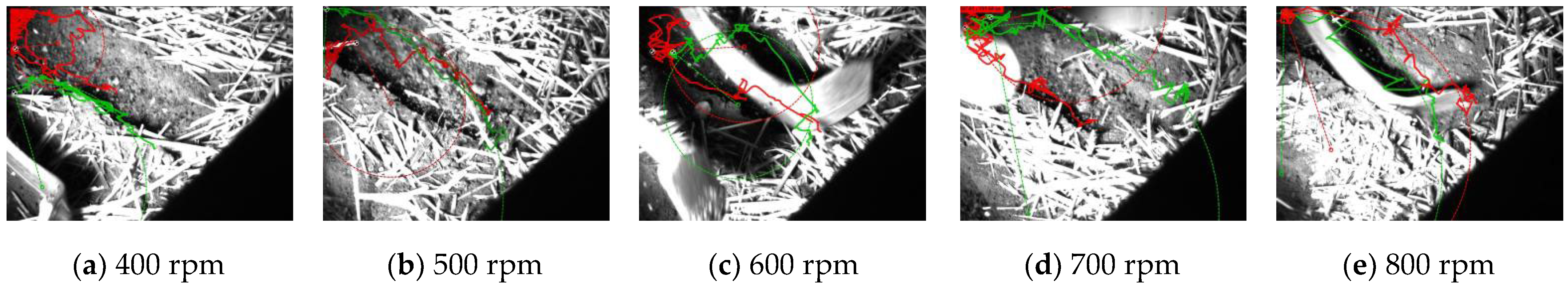 Agriculture 12 01728 g007 Agriculture 12 01728 g007