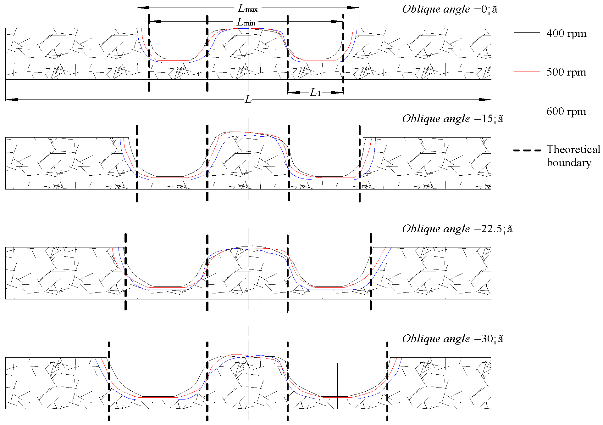 Agriculture 12 01728 g012 Agriculture 12 01728 g012