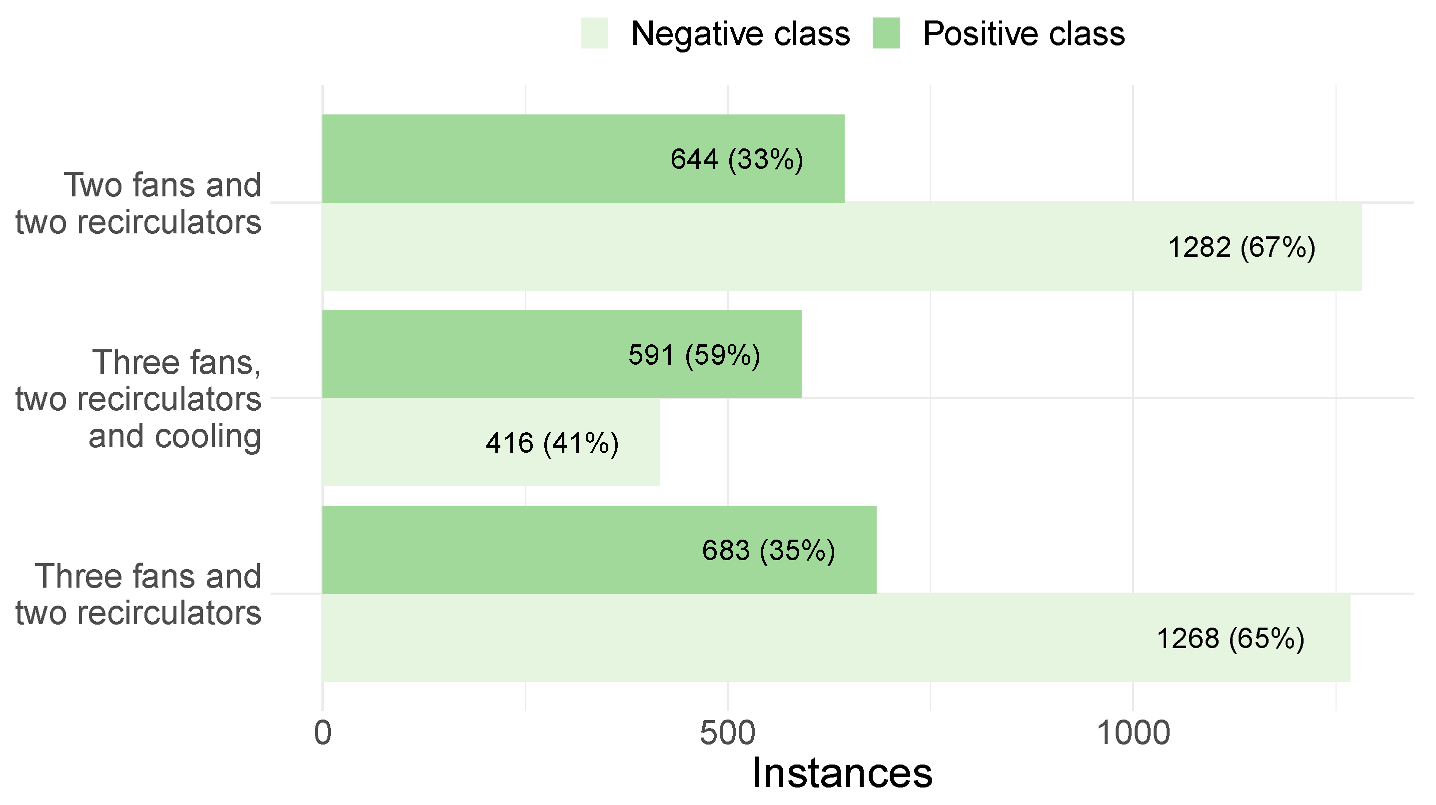 Agriculture 12 01729 g002