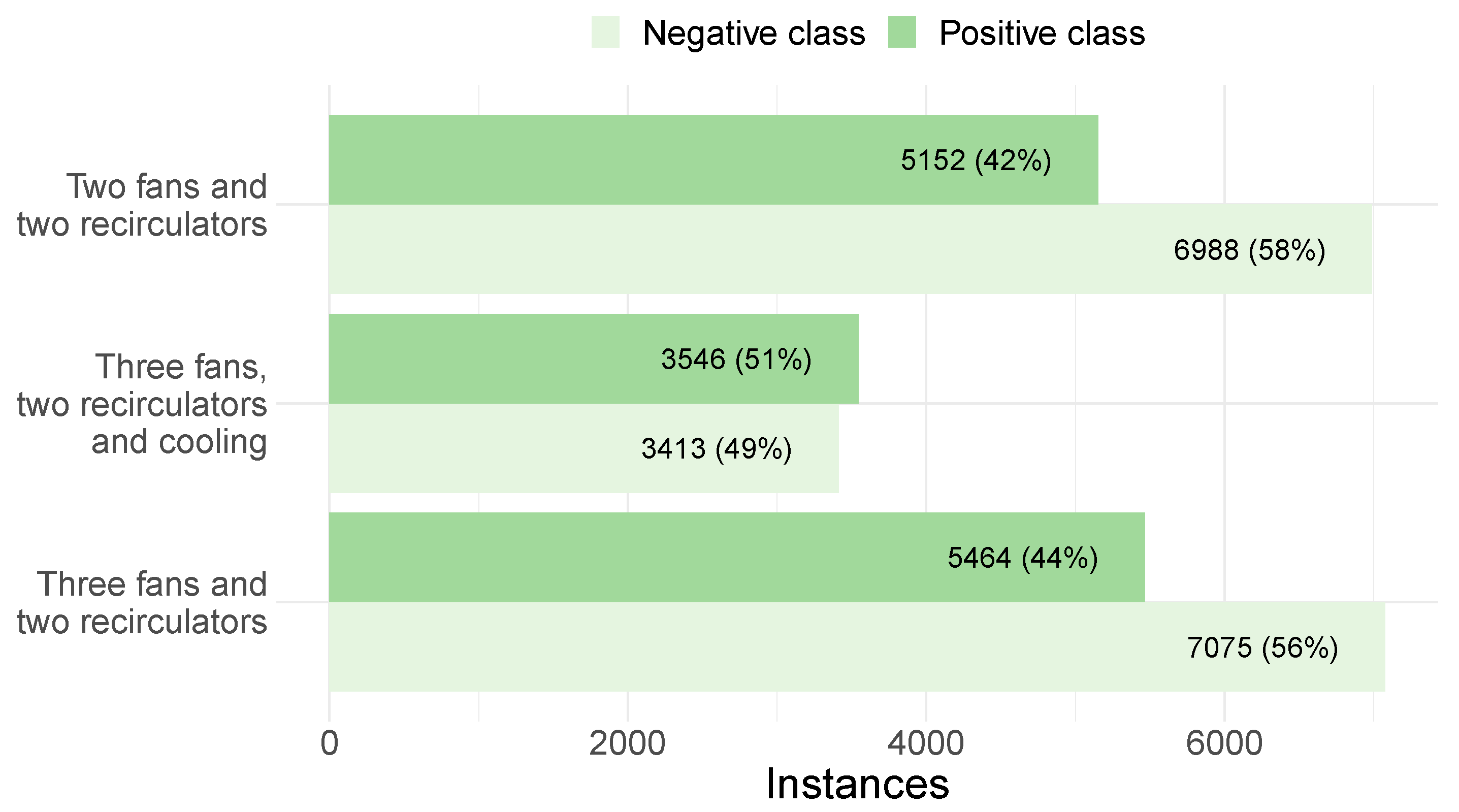 Agriculture 12 01729 g003