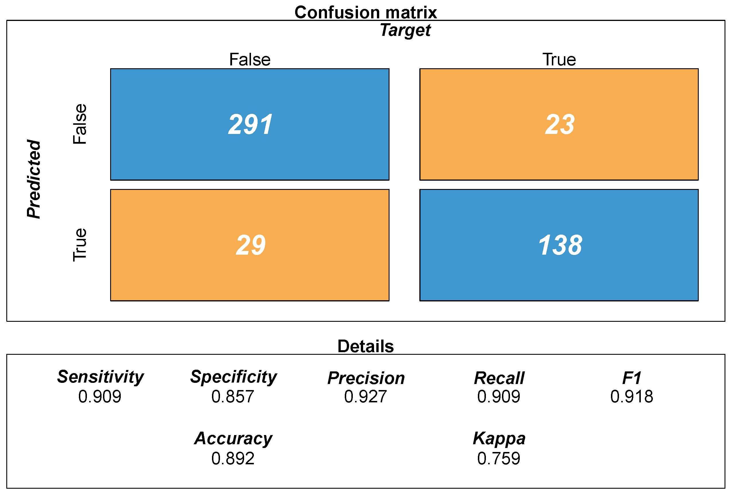 Agriculture 12 01729 g004