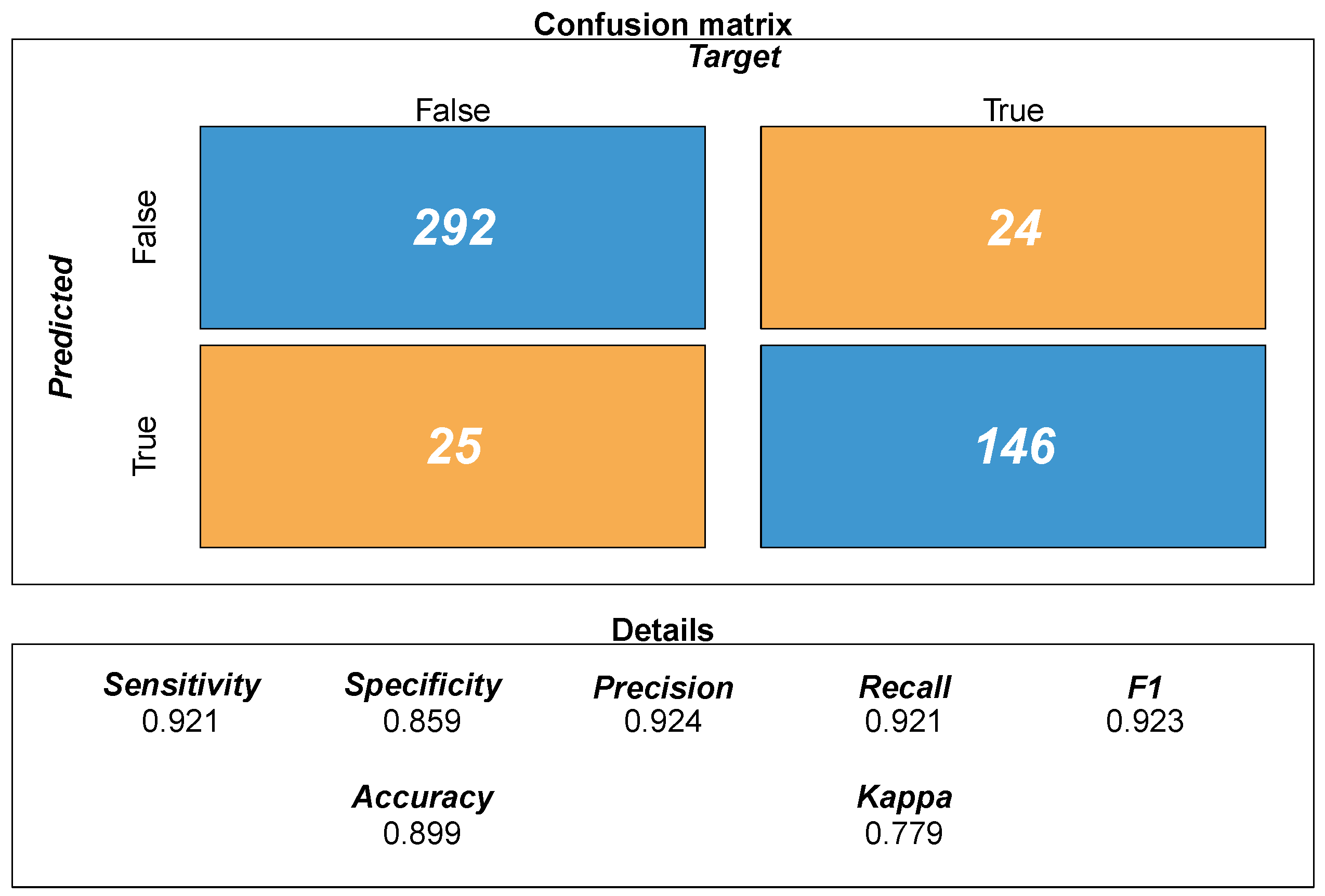 Agriculture 12 01729 g005